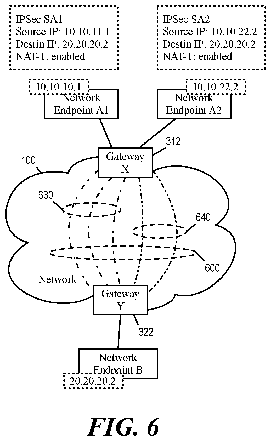 Patent US12107834 Figure 5 – Multi-uplink path quality aware IPsec