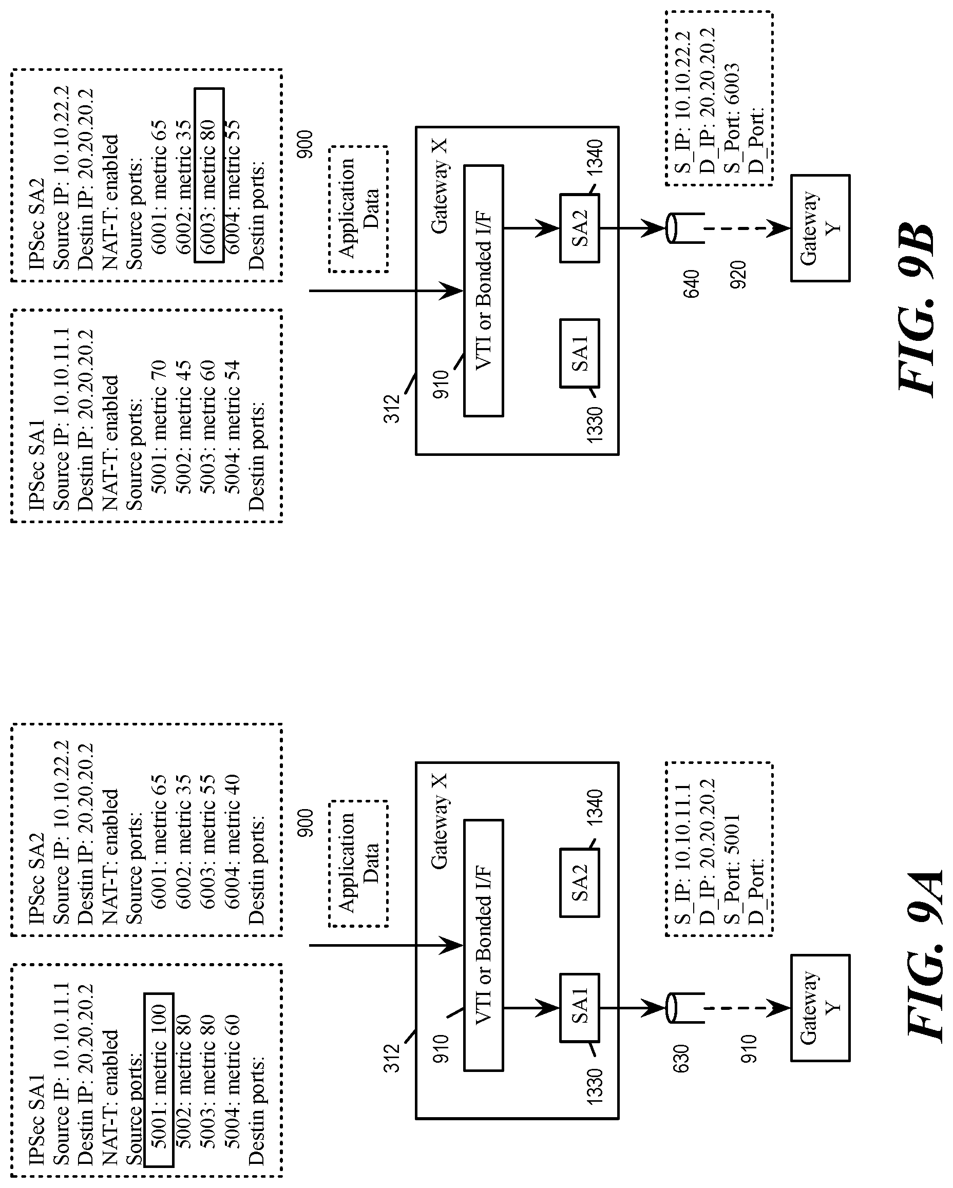 Patent US12107834 Figure 7 – Multi-uplink path quality aware IPsec