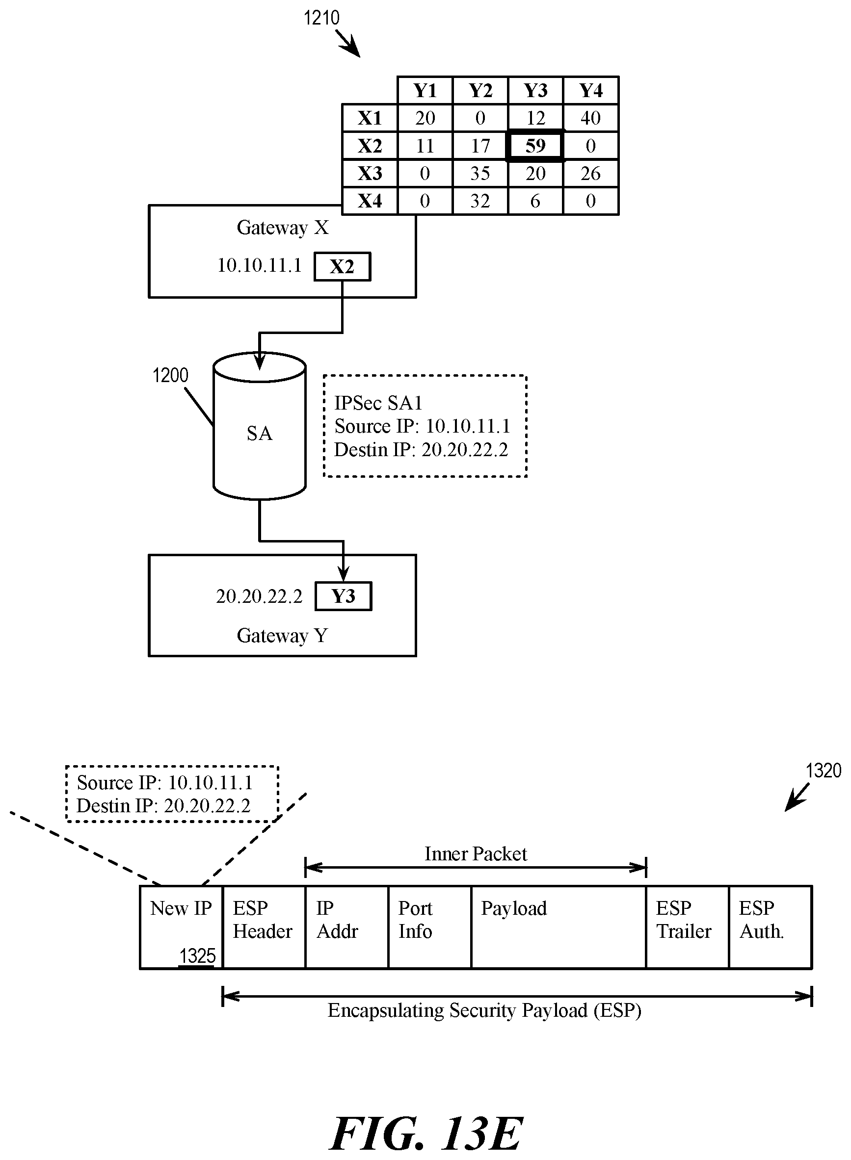 Patent US12107834 Figure 14 – Multi-uplink path quality aware IPsec