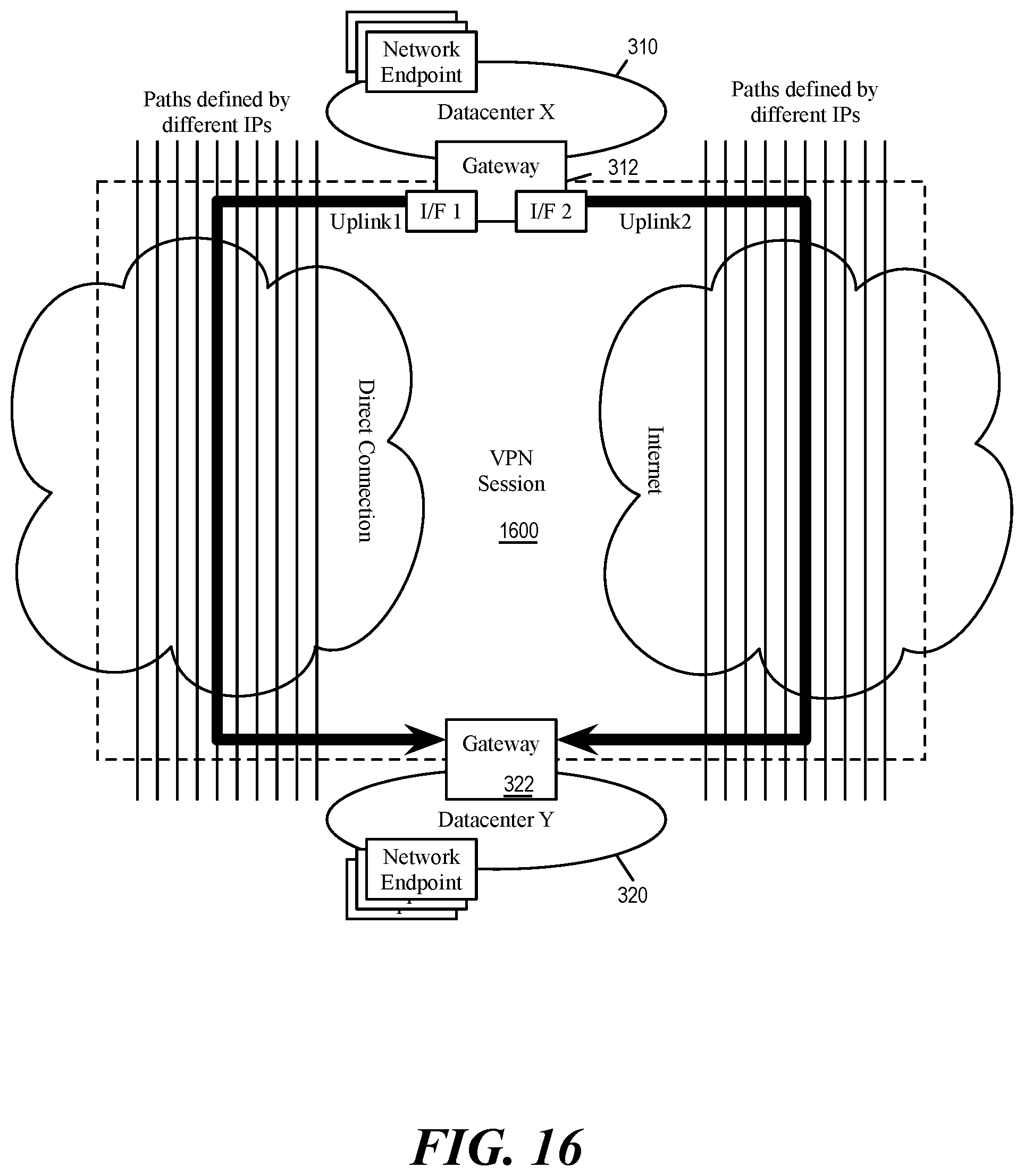 Patent US12107834 Figure 17 – Multi-uplink path quality aware IPsec