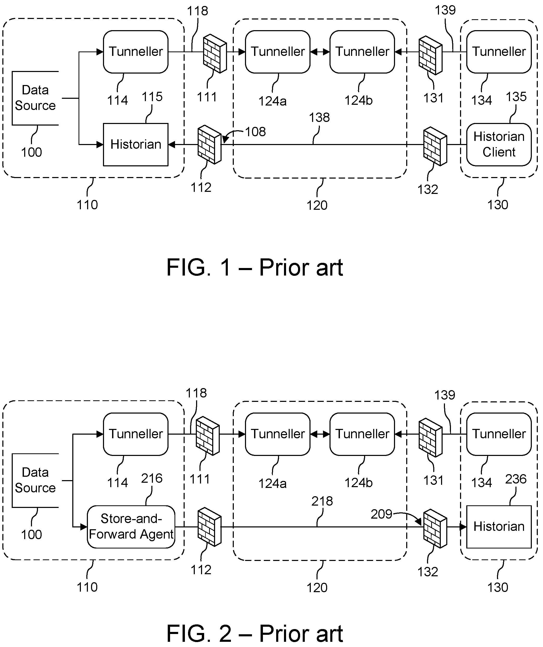 Patent US12107835 Figure 1 – Secure remote access to historical data