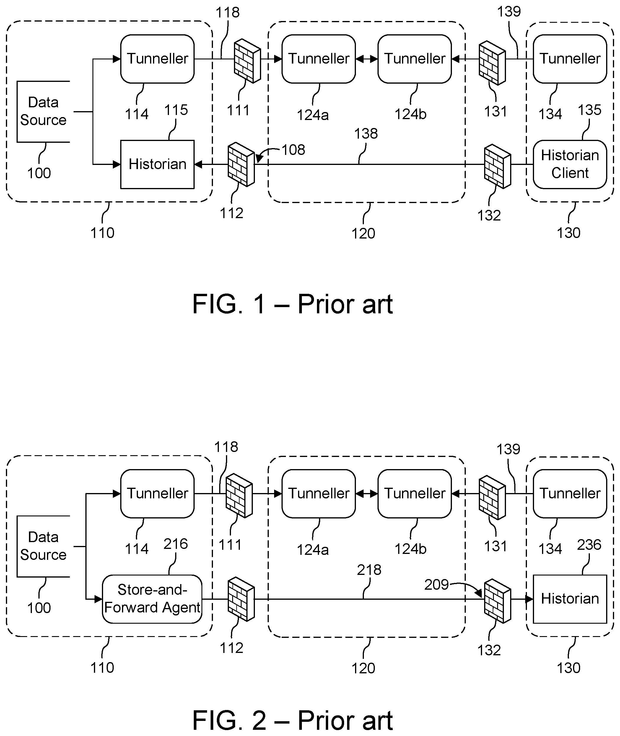 Patent US12107836 Figure 1 – Secure remote access to historical data