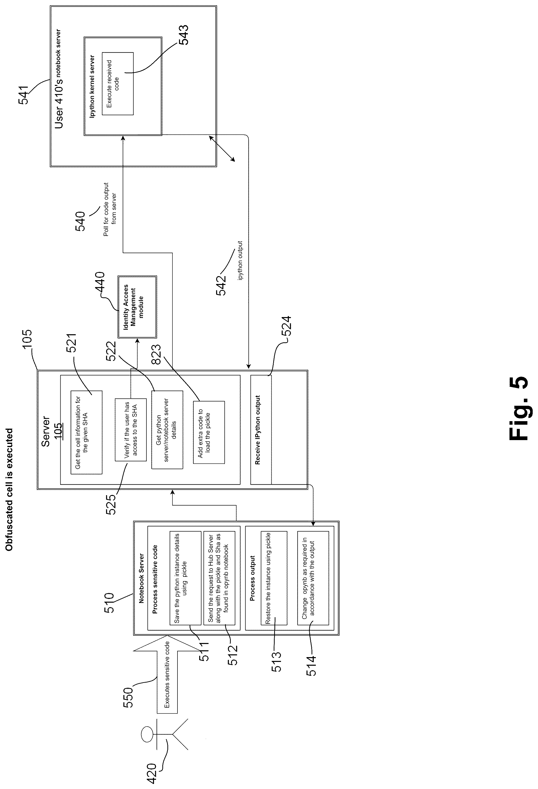 Patent US12107837 Figure 5 – Cloud based machine learning notebook data loss prevention
