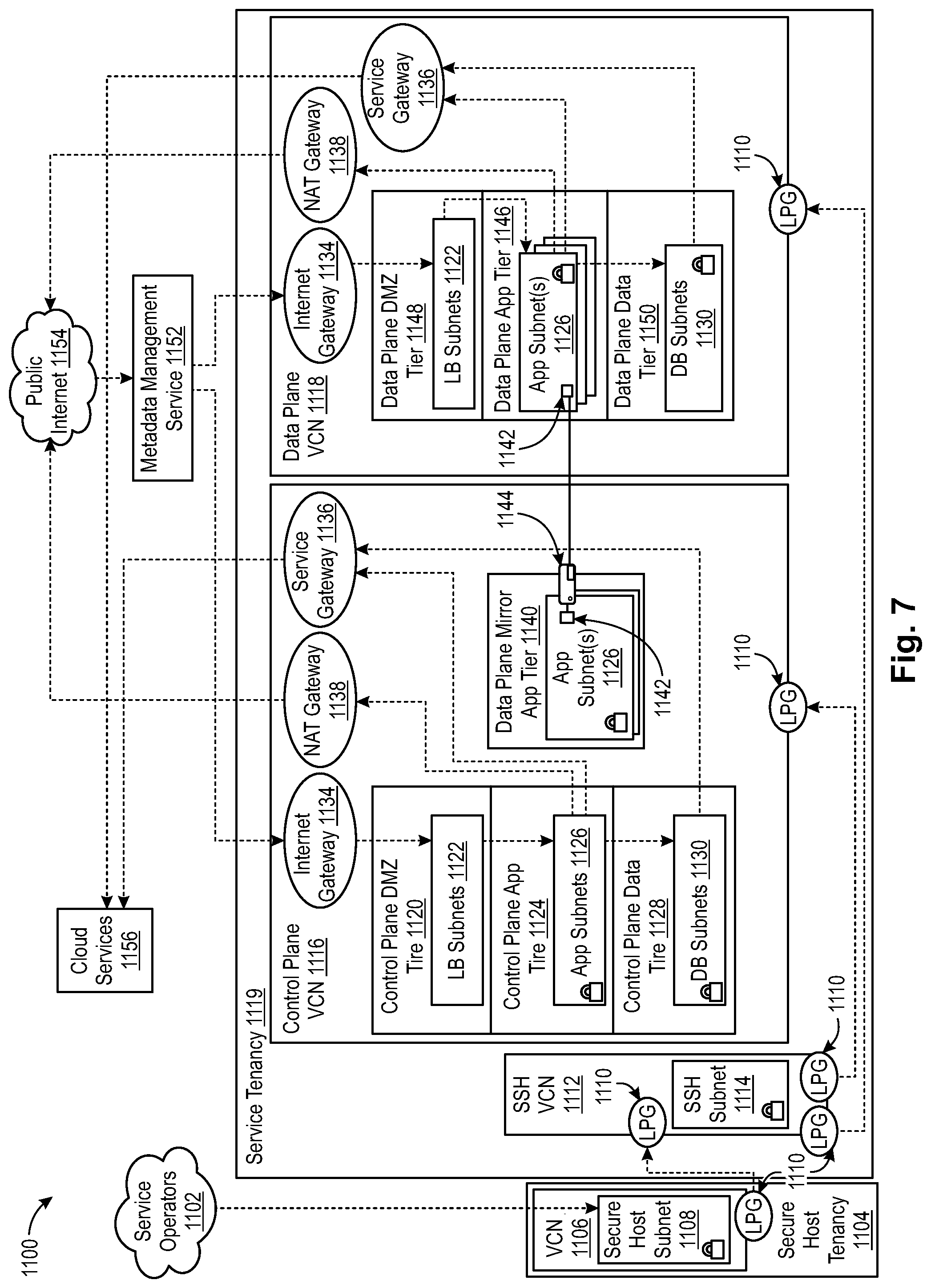 Patent US12107837 Figure 7 – Cloud based machine learning notebook data loss prevention