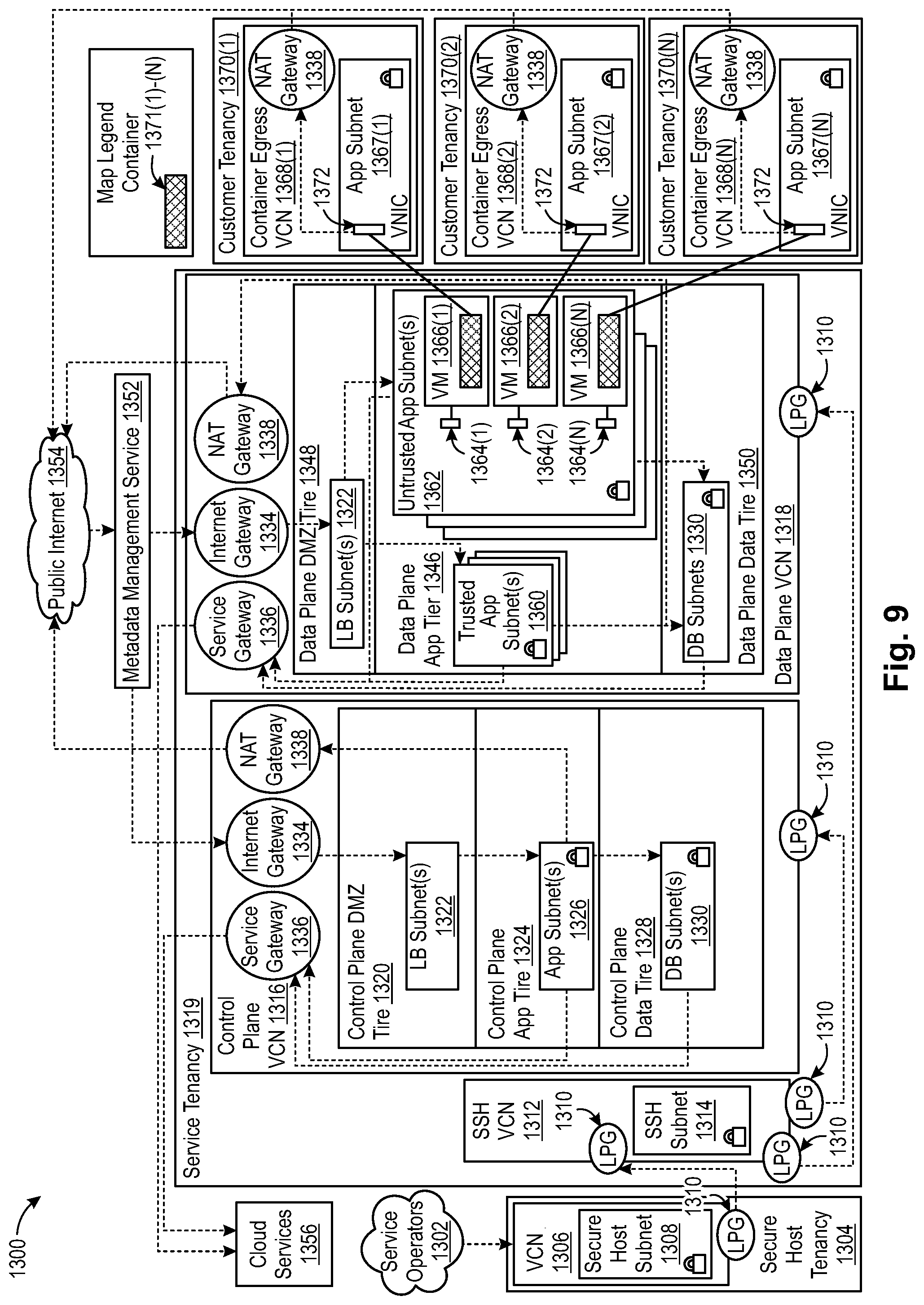 Patent US12107837 Figure 9 – Cloud based machine learning notebook data loss prevention