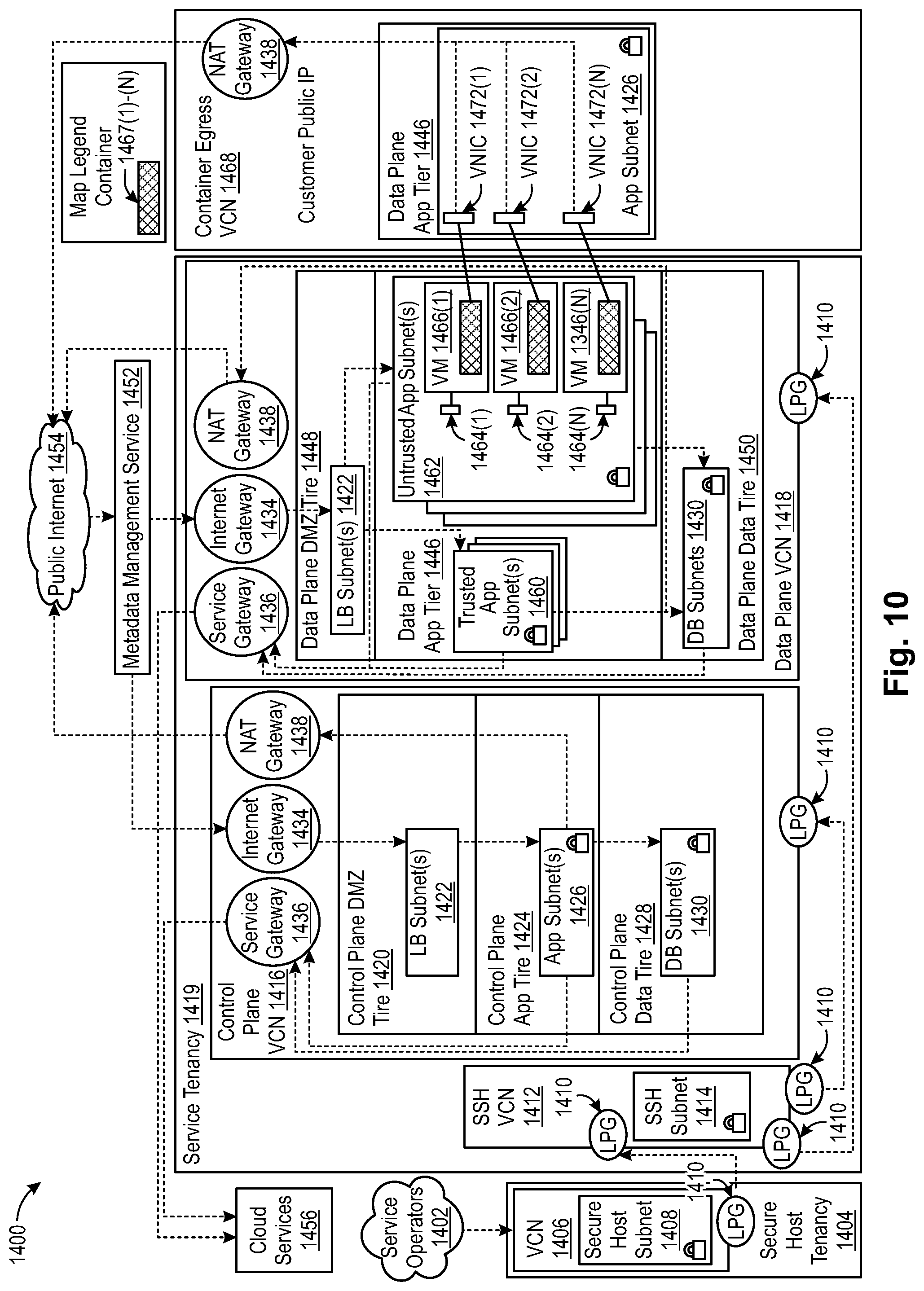 Patent US12107837 Figure 10 – Cloud based machine learning notebook data loss prevention