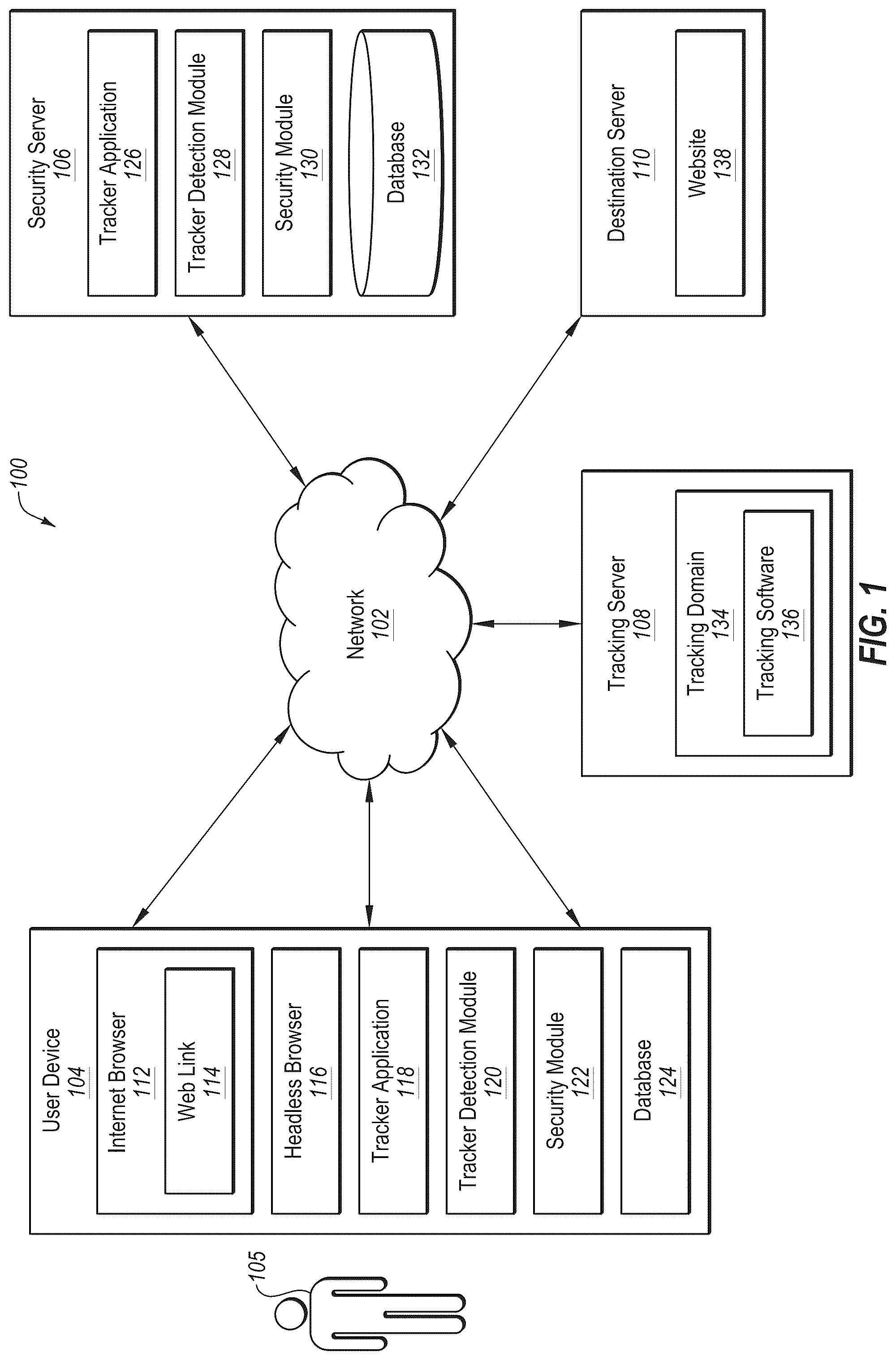 Patent US12107838 Figure 1 – Protecting against a tracking parameter in a web link