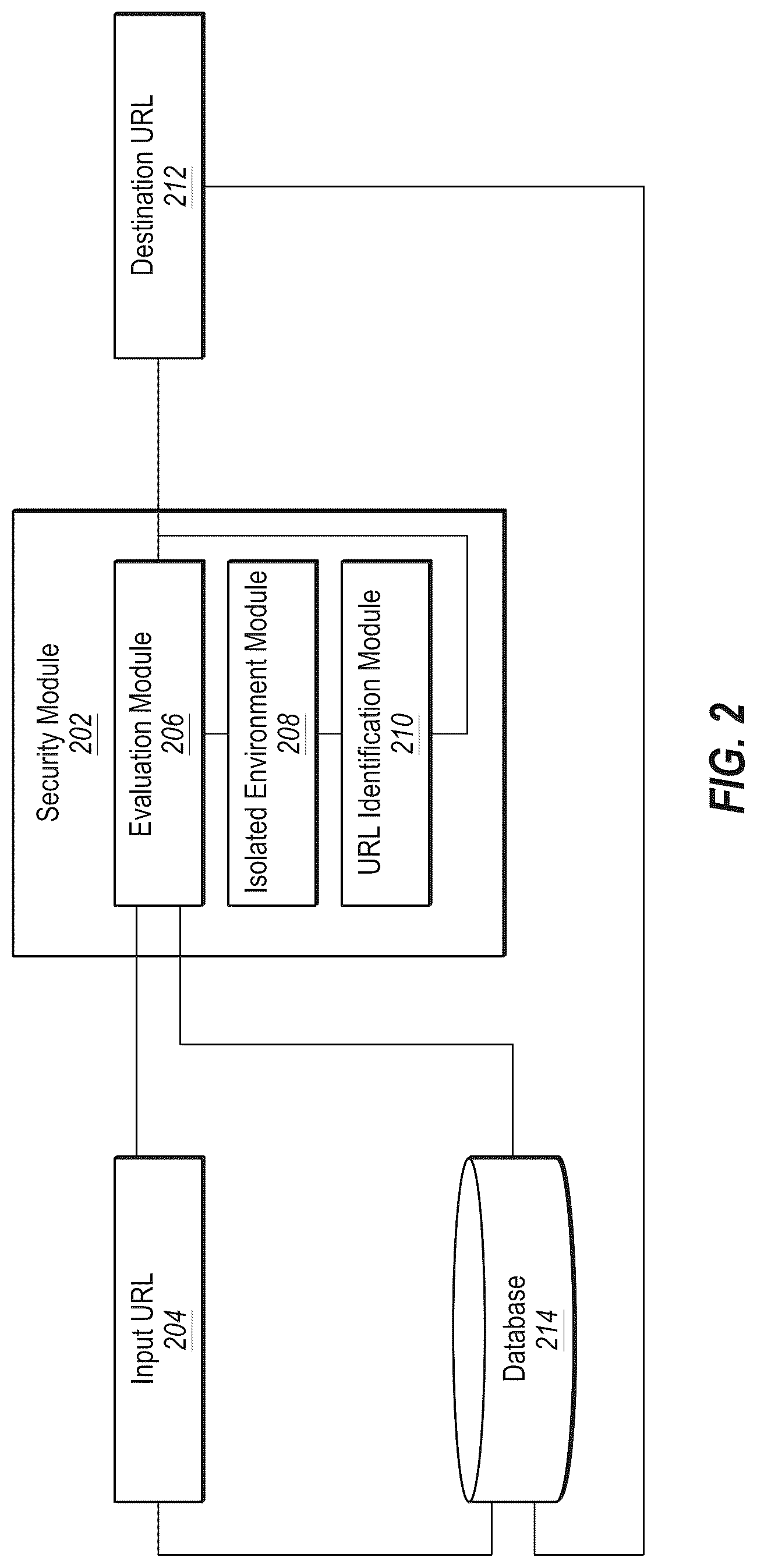 Patent US12107838 Figure 2 – Protecting against a tracking parameter in a web link