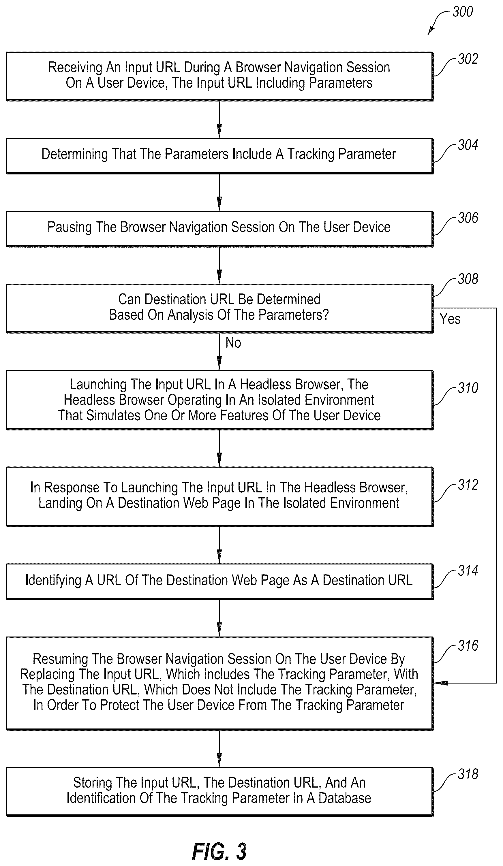 Patent US12107838 Figure 3 – Protecting against a tracking parameter in a web link