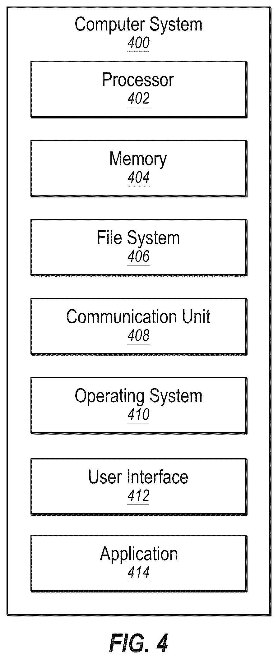 Patent US12107838 Figure 4 – Protecting against a tracking parameter in a web link