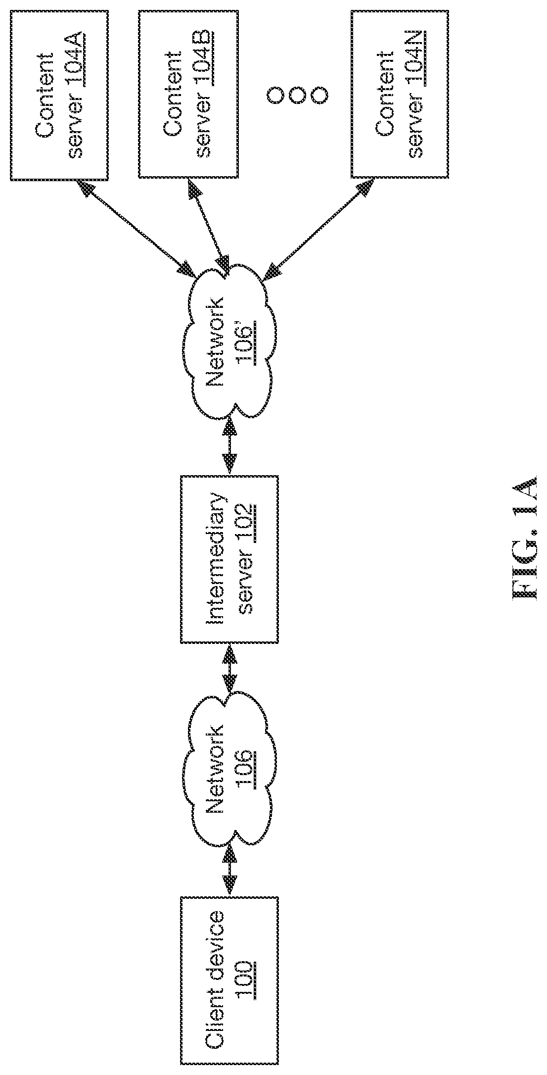 Patent US12107839 Figure 1 – Domain specific browser identifiers as replacement of browser cookies