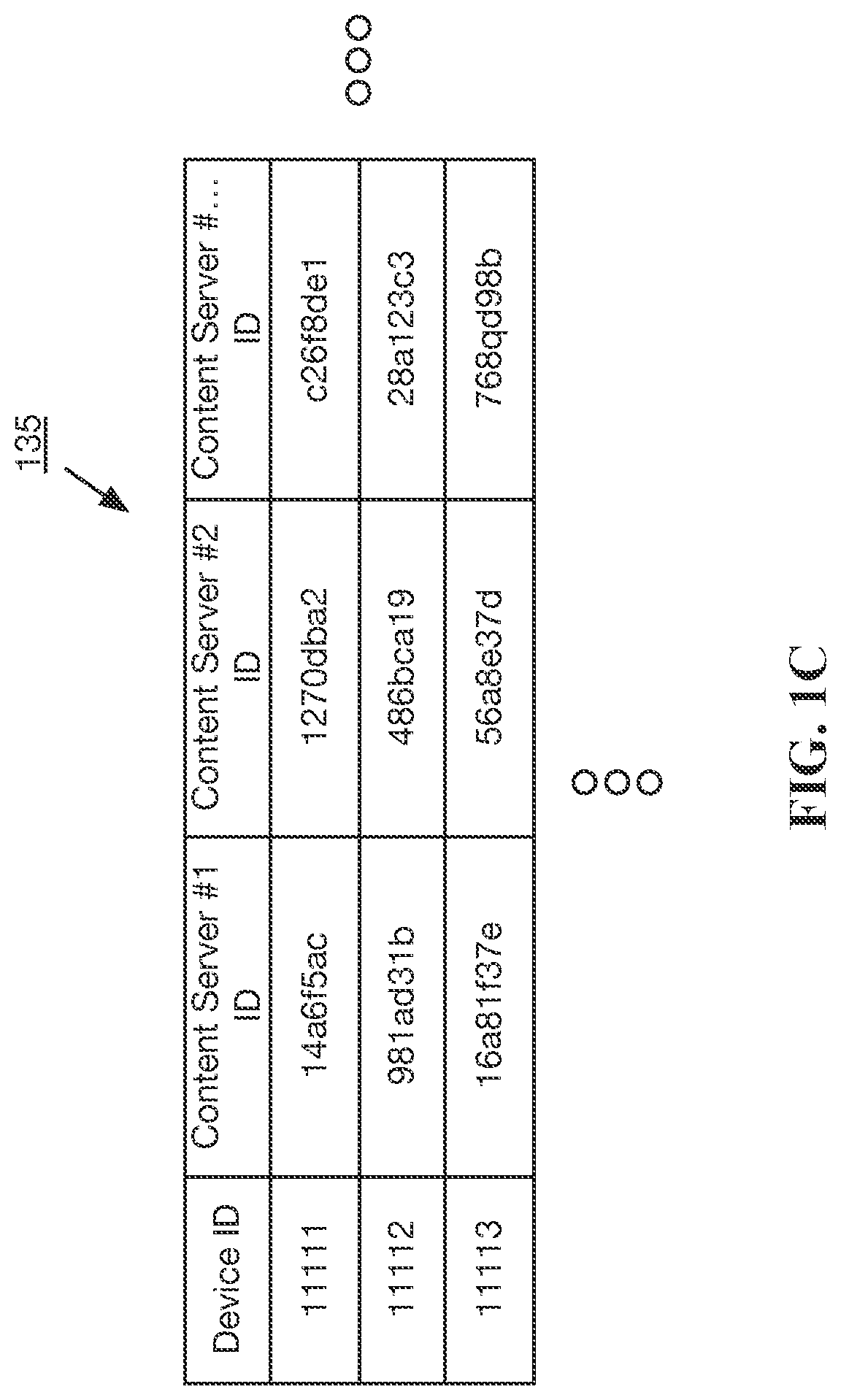 Patent US12107839 Figure 3 – Domain specific browser identifiers as replacement of browser cookies
