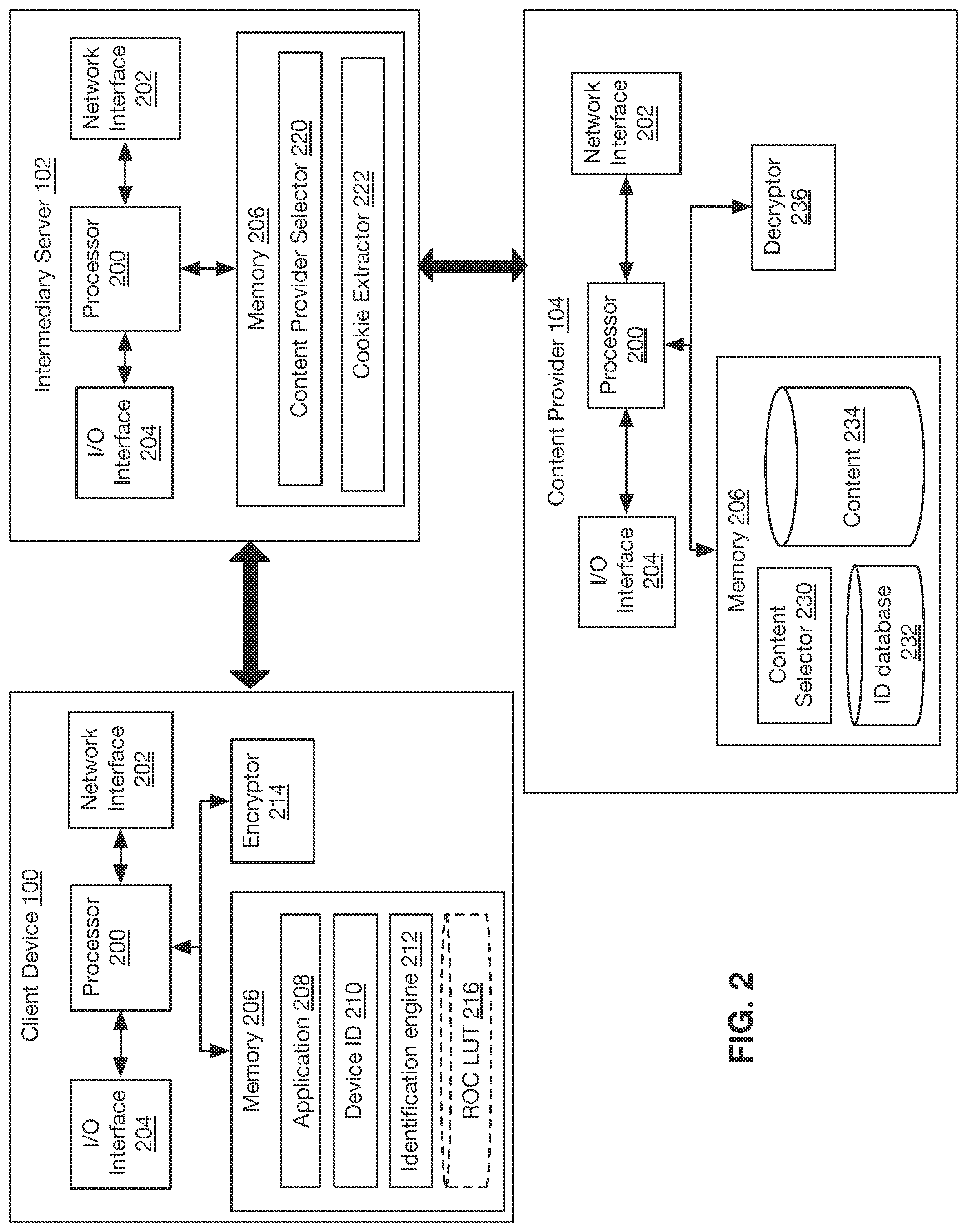 Patent US12107839 Figure 5 – Domain specific browser identifiers as replacement of browser cookies