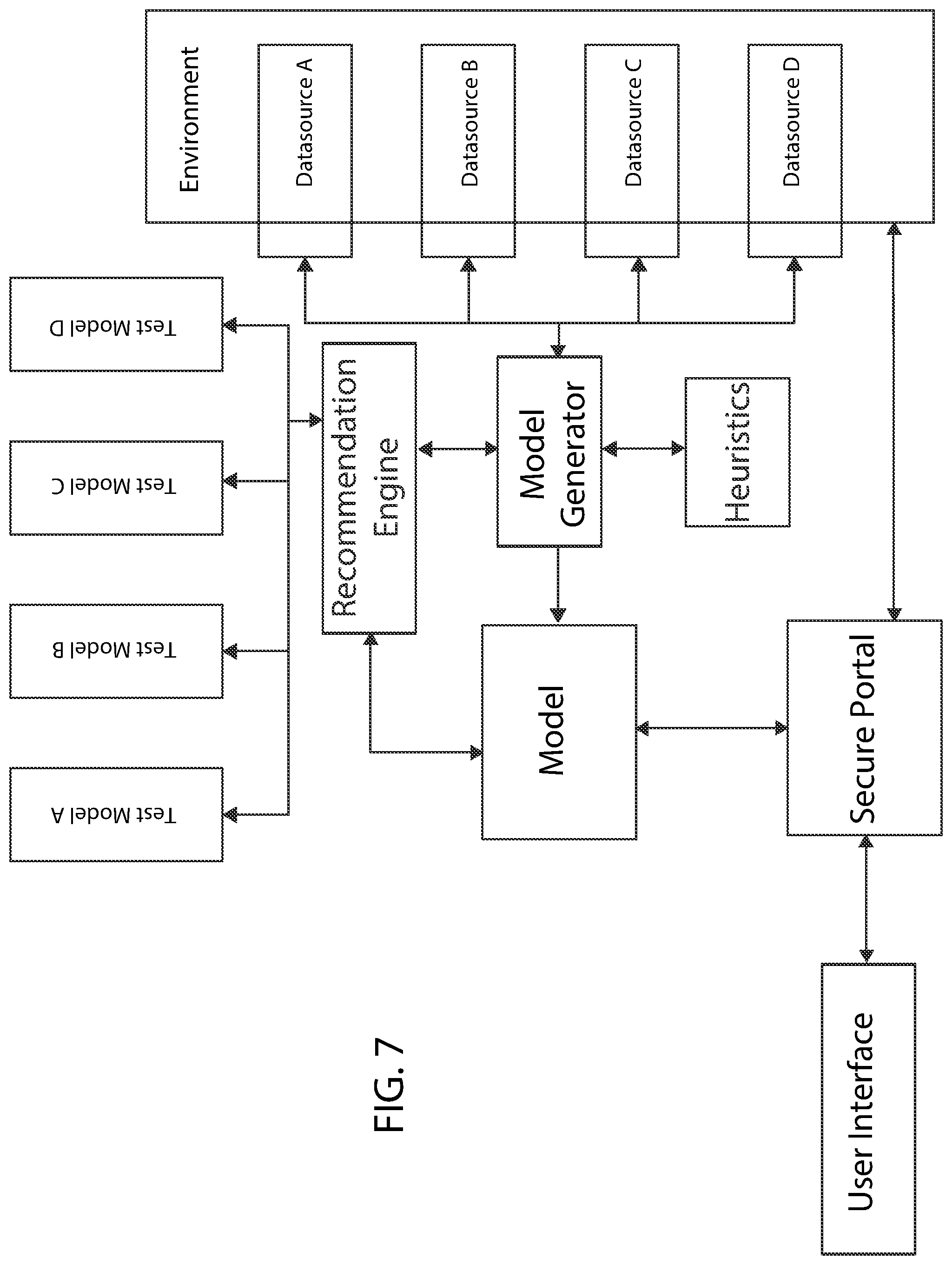 Patent US12107841 Figure 5 – Systems and methods for verifying activity computer-implemented methods, systems comprising computer-readable media, and electronic devices for activity verification within a network computing environment