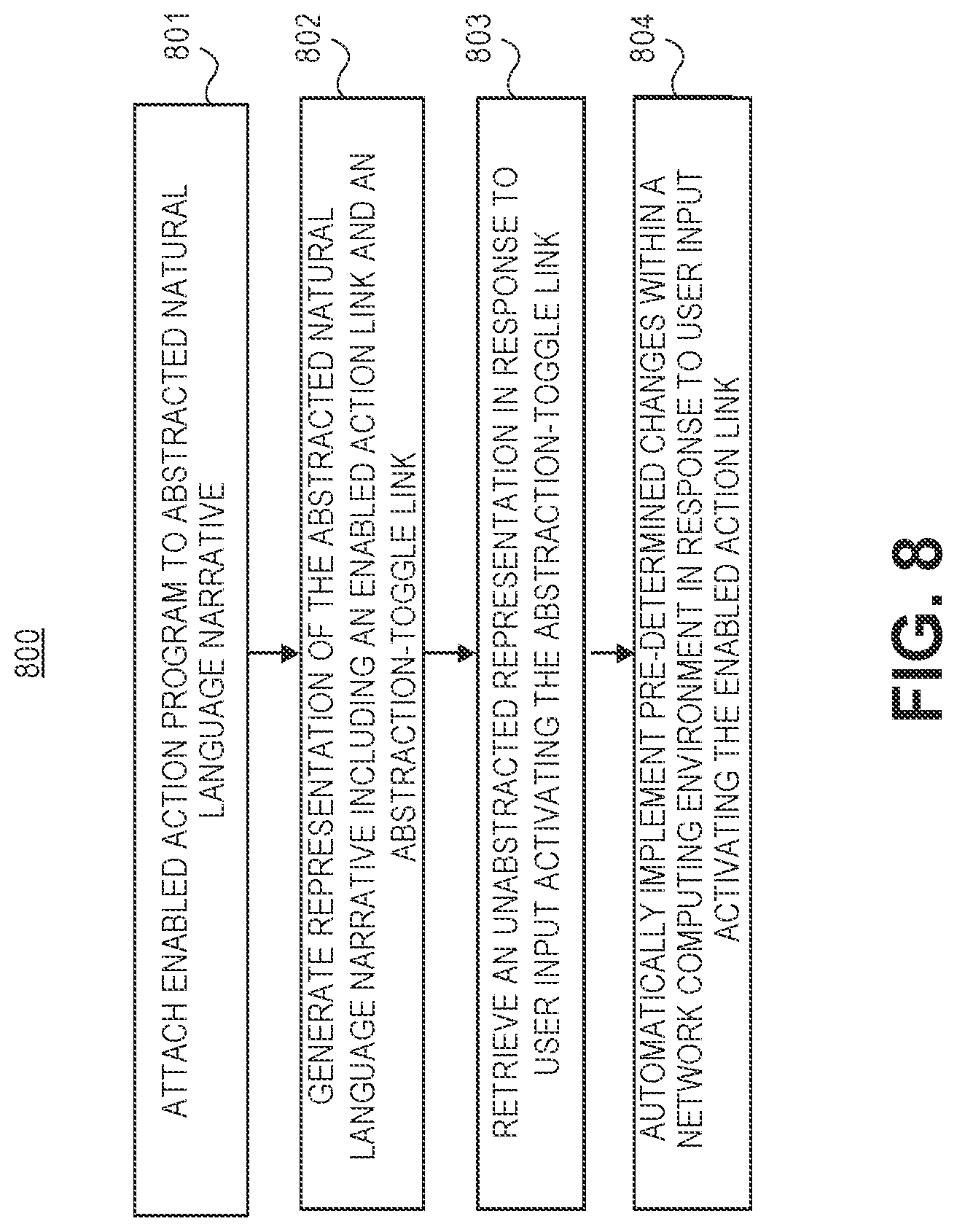 Patent US12107841 Figure 6 – Systems and methods for verifying activity computer-implemented methods, systems comprising computer-readable media, and electronic devices for activity verification within a network computing environment