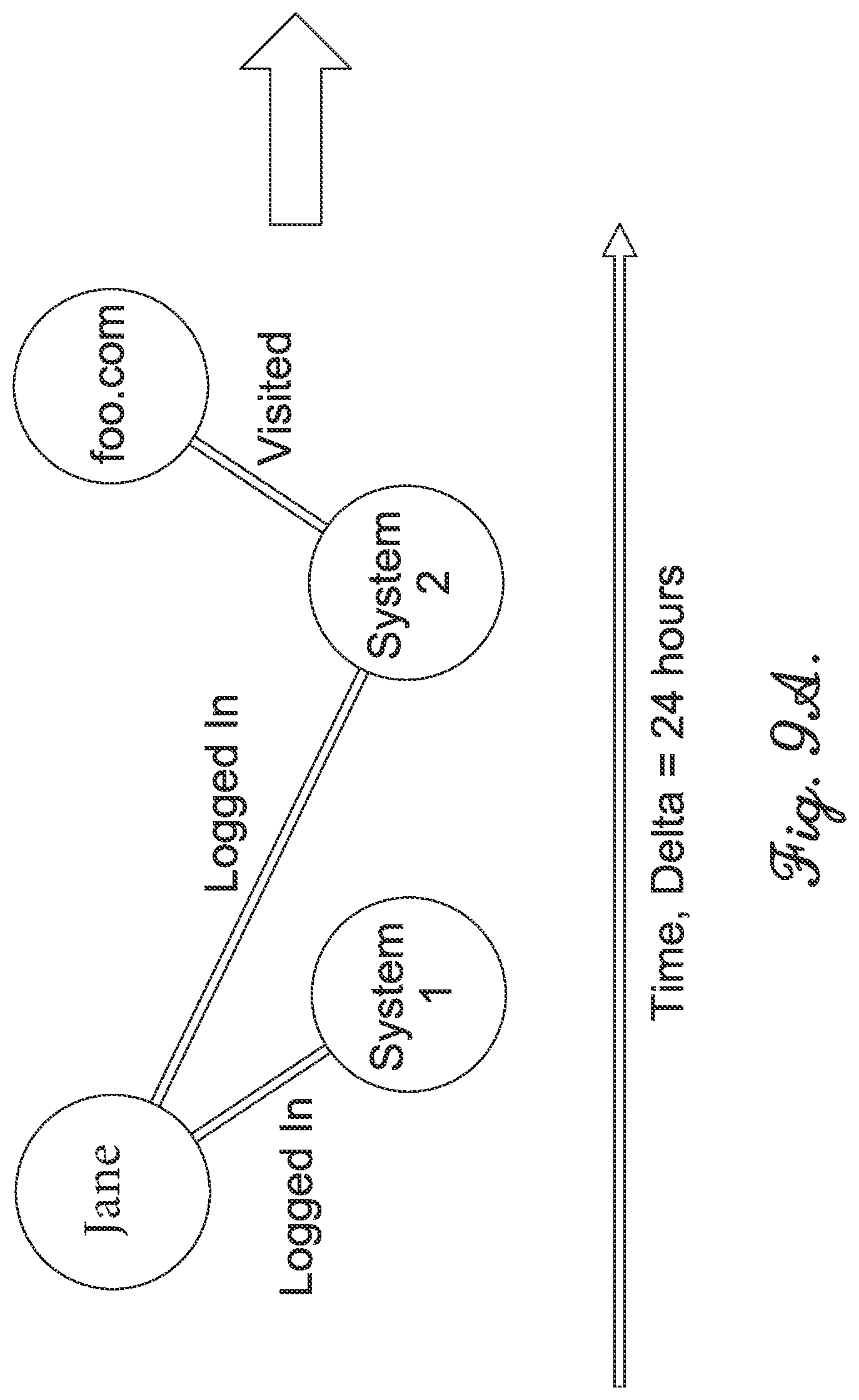 Patent US12107841 Figure 7 – Systems and methods for verifying activity computer-implemented methods, systems comprising computer-readable media, and electronic devices for activity verification within a network computing environment