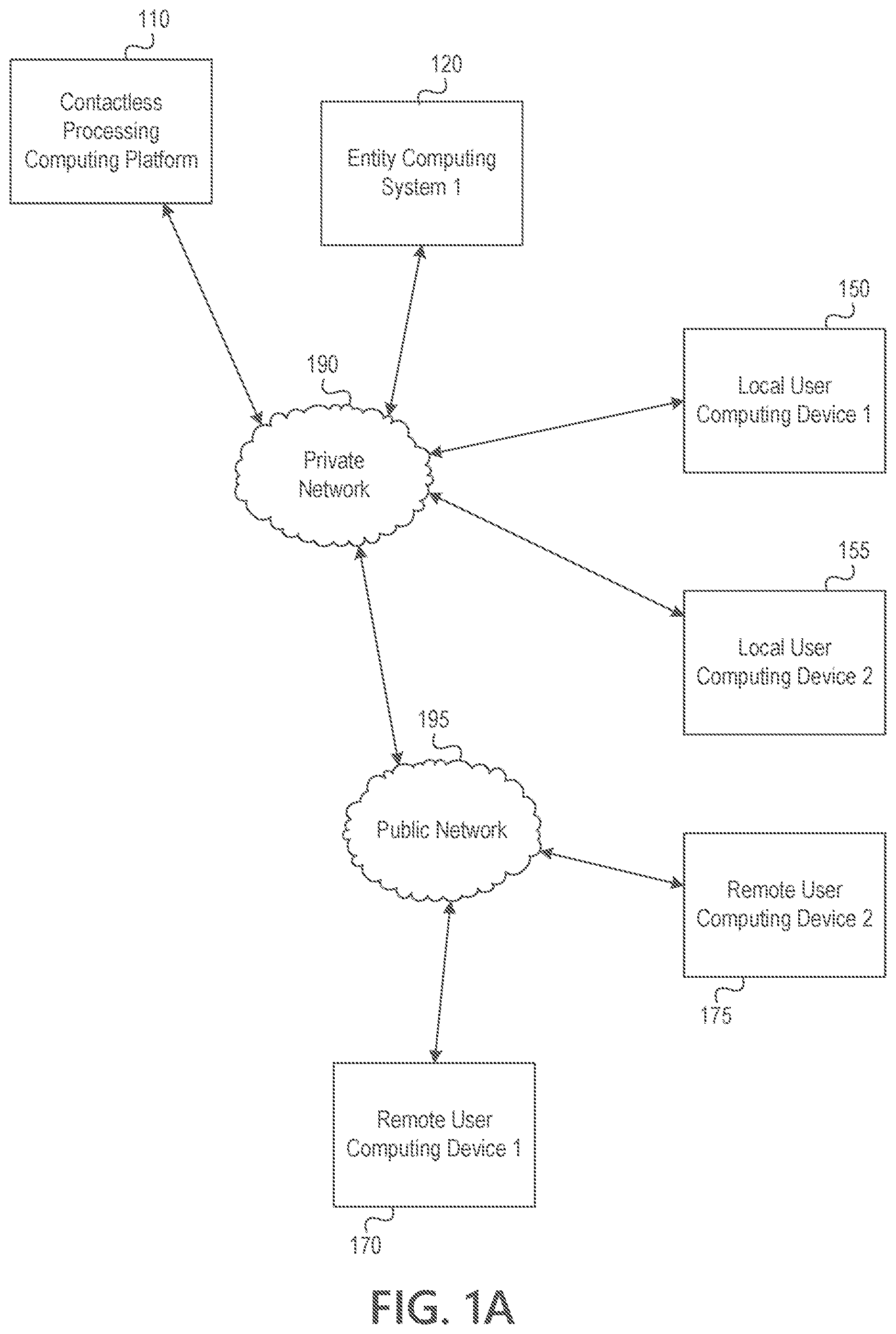 Patent US12107842 Figure 1 – Contactless authentication and event processing