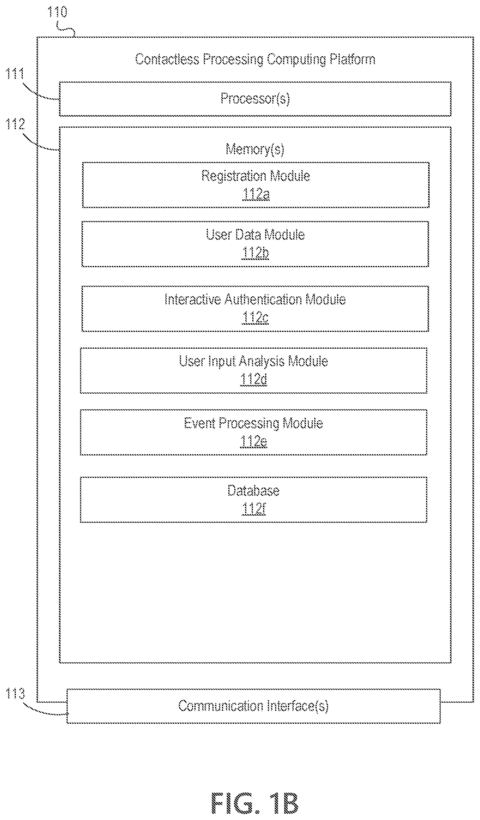 Patent US12107842 Figure 2 – Contactless authentication and event processing