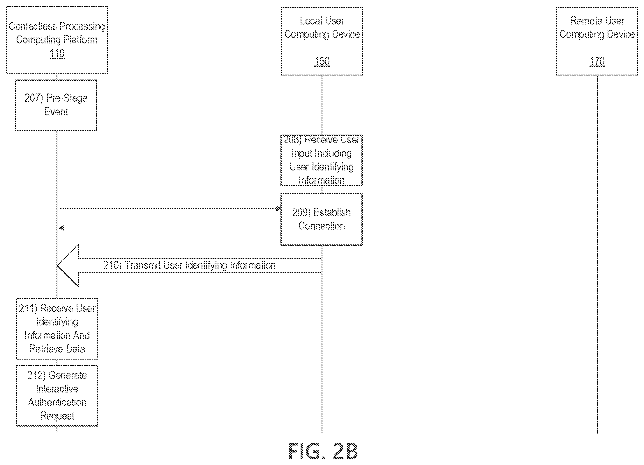 Patent US12107842 Figure 4 – Contactless authentication and event processing