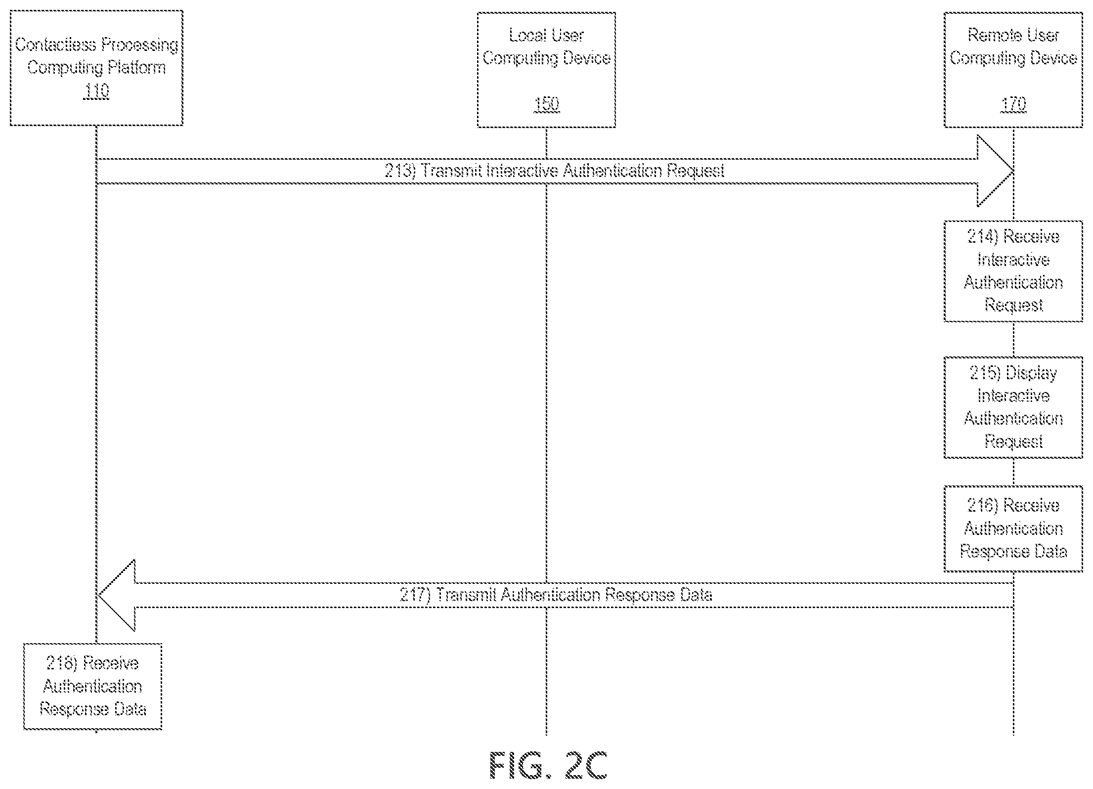 Patent US12107842 Figure 5 – Contactless authentication and event processing
