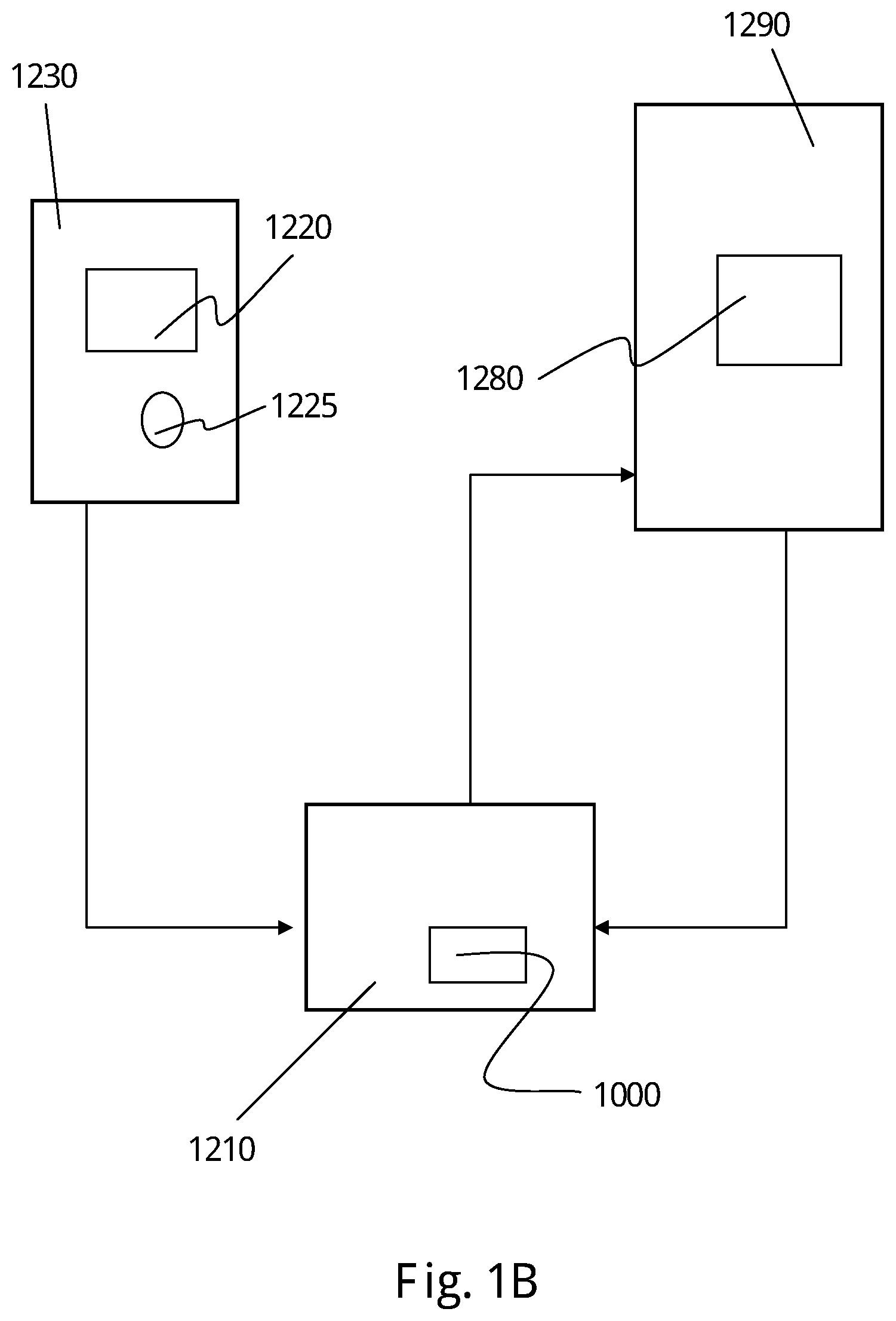 Patent US12107845 Figure 2 – Remote access computer security