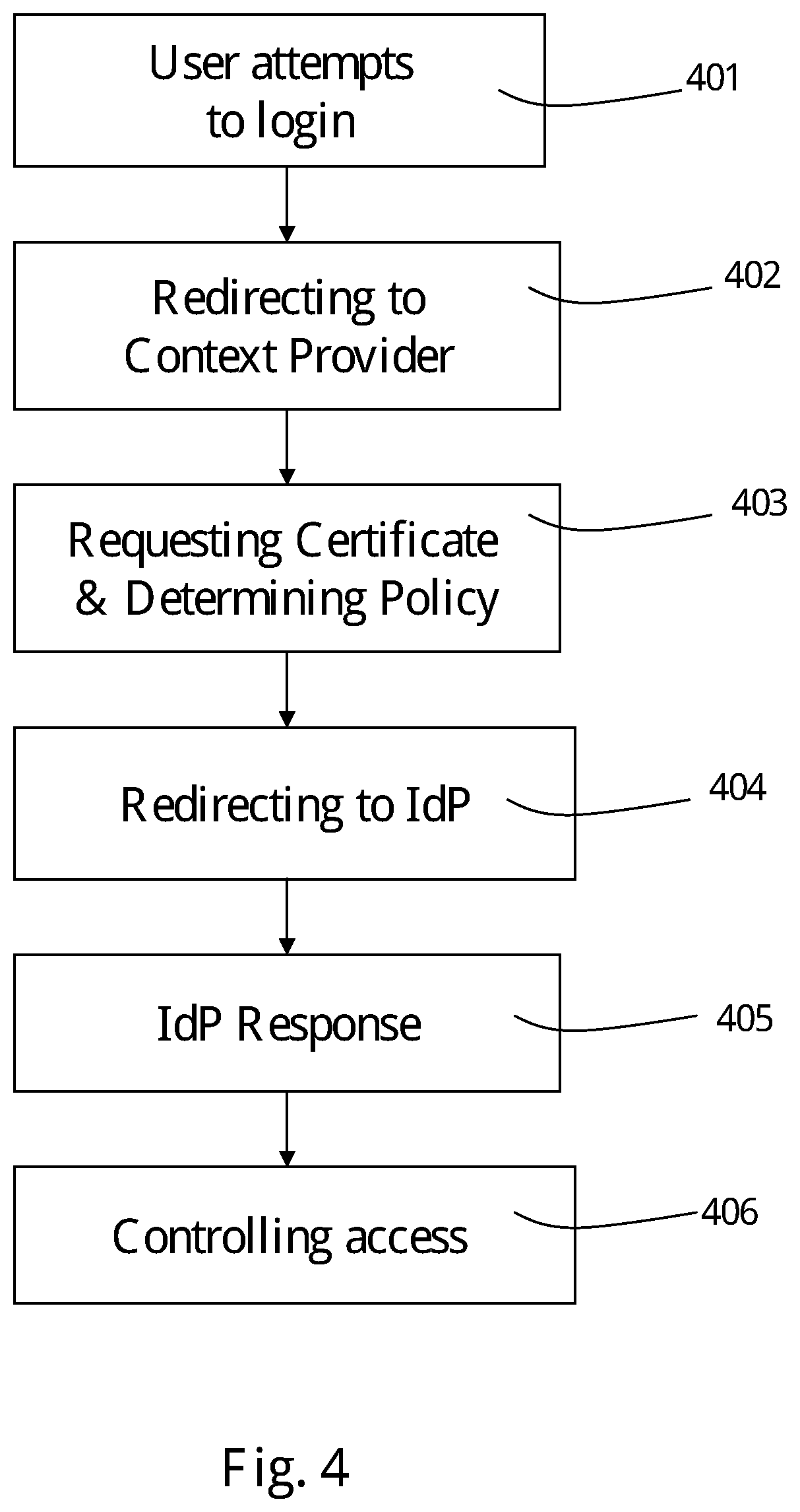 Patent US12107845 Figure 5 – Remote access computer security