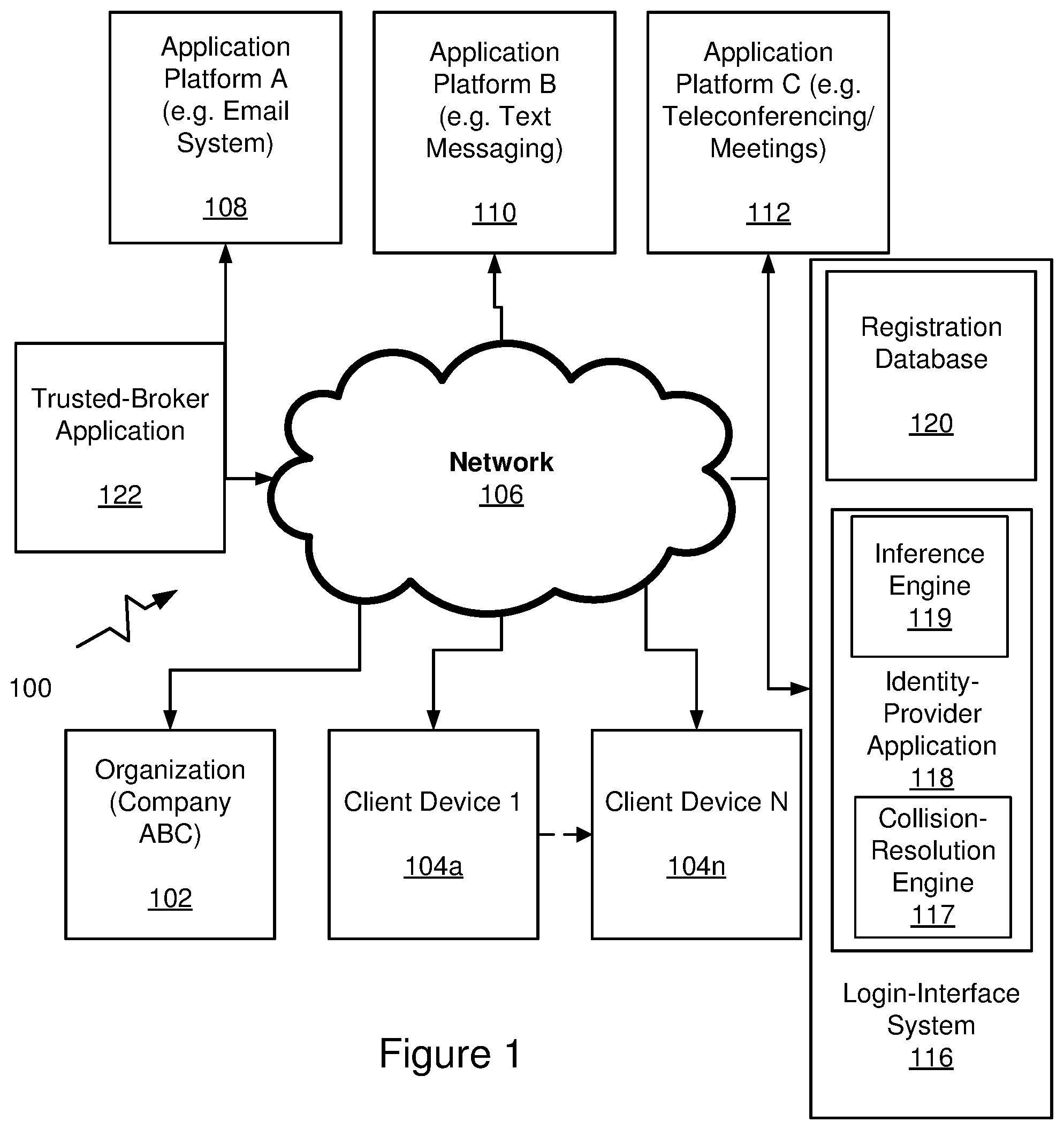 Patent US12107846 Figure 1 – Sign-up and login interface using a messaging system