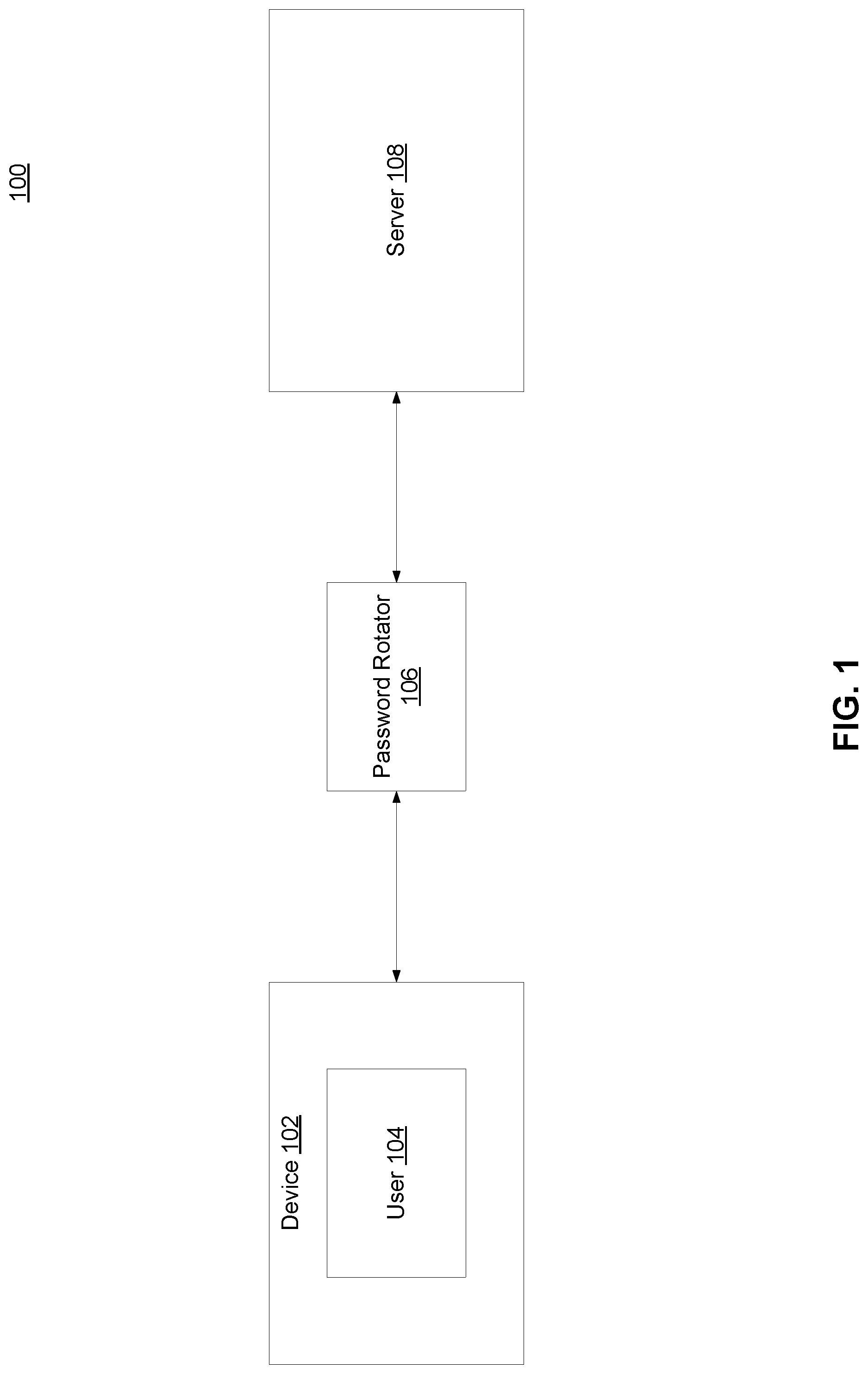 Patent US12107847 Figure 1 – Password reset using an asymmetric encryption key pair