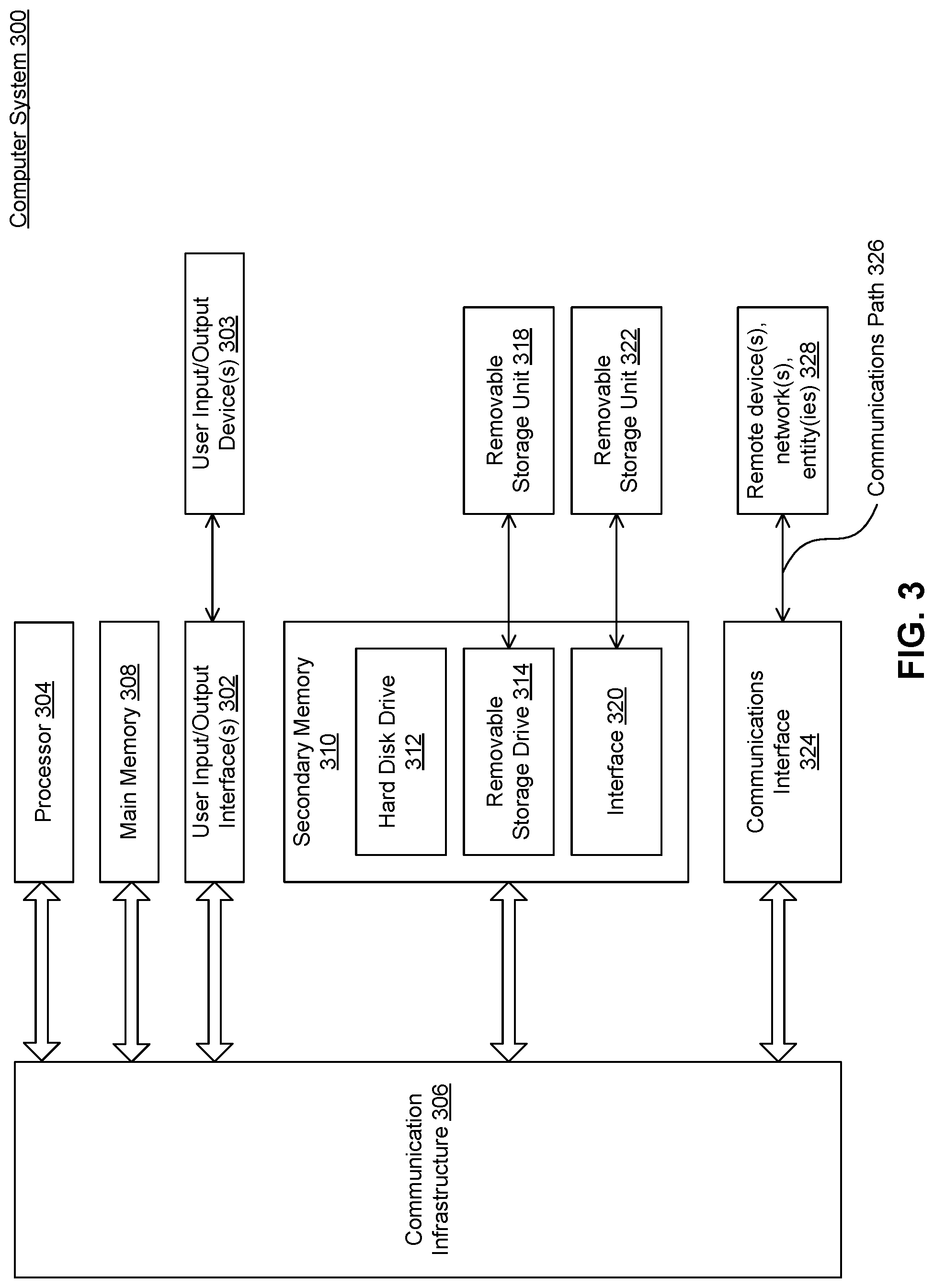 Patent US12107847 Figure 3 – Password reset using an asymmetric encryption key pair