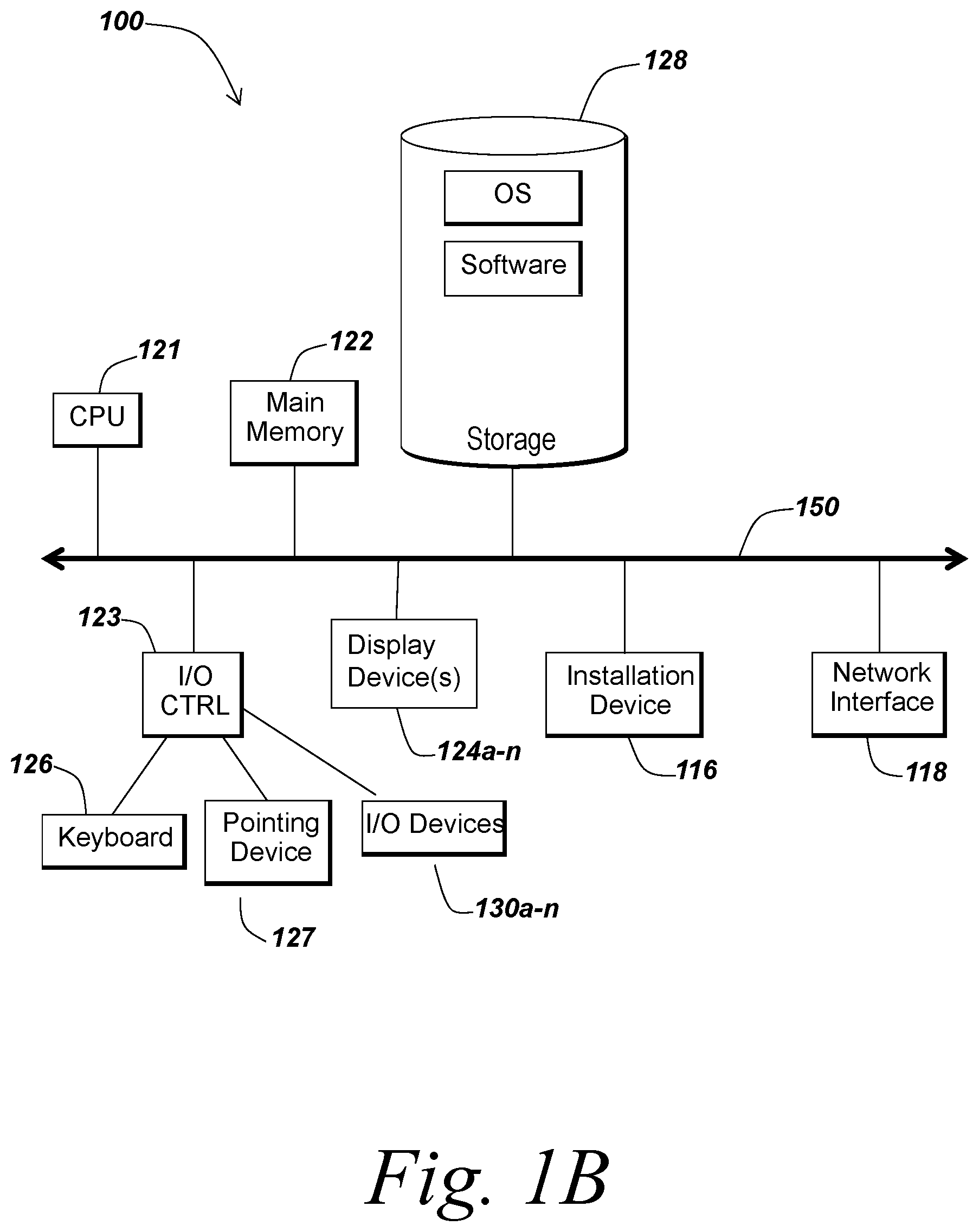 Patent US12107849 Figure 2 – Methods and systems for providing wake-on-demand access to session servers