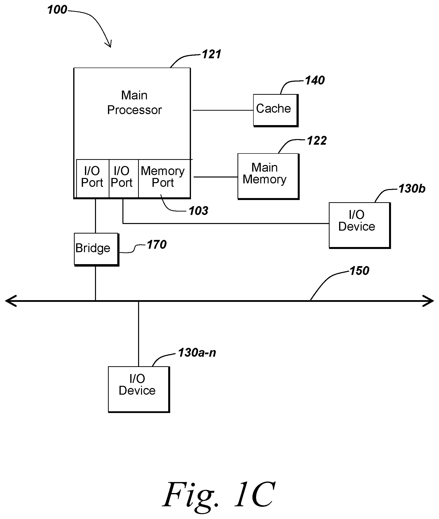 Patent US12107849 Figure 3 – Methods and systems for providing wake-on-demand access to session servers
