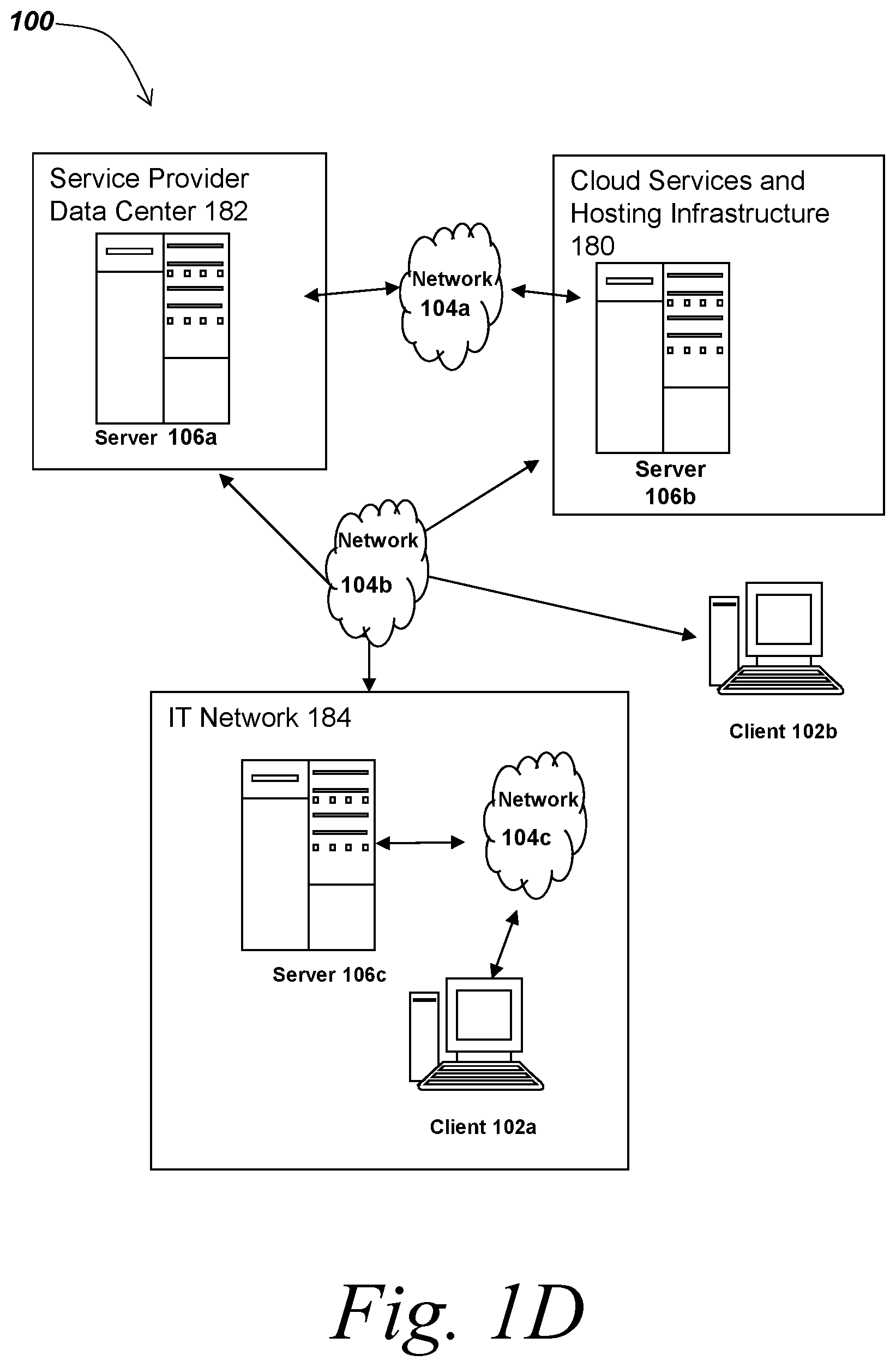 Patent US12107849 Figure 4 – Methods and systems for providing wake-on-demand access to session servers