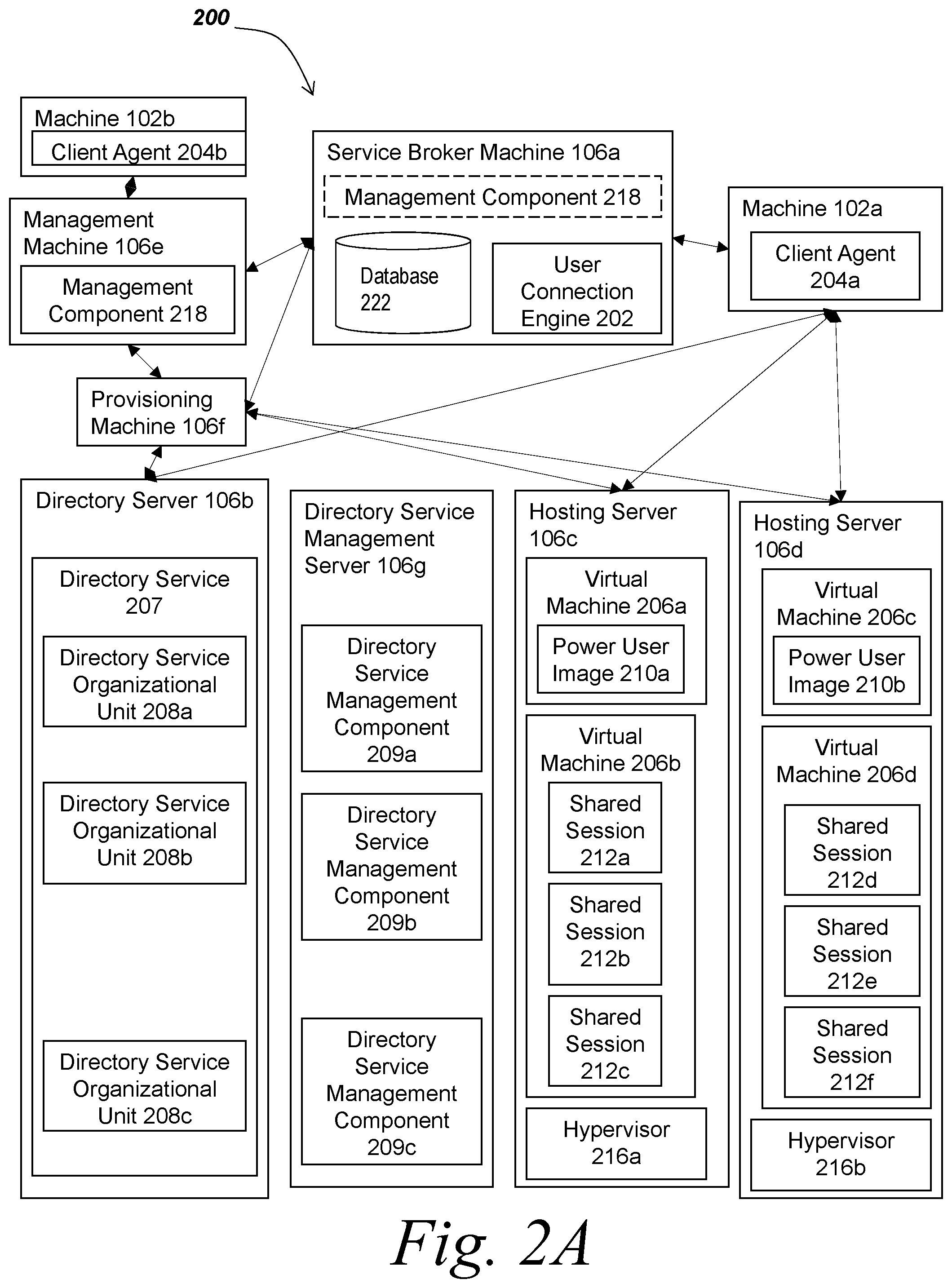 Patent US12107849 Figure 5 – Methods and systems for providing wake-on-demand access to session servers