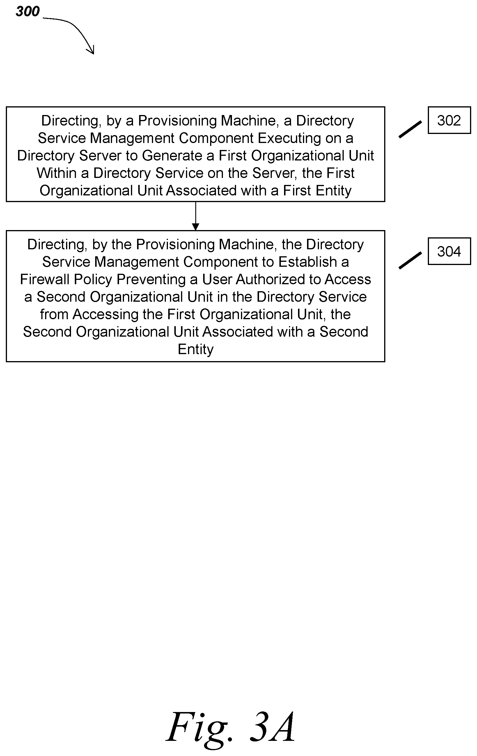 Patent US12107849 Figure 7 – Methods and systems for providing wake-on-demand access to session servers