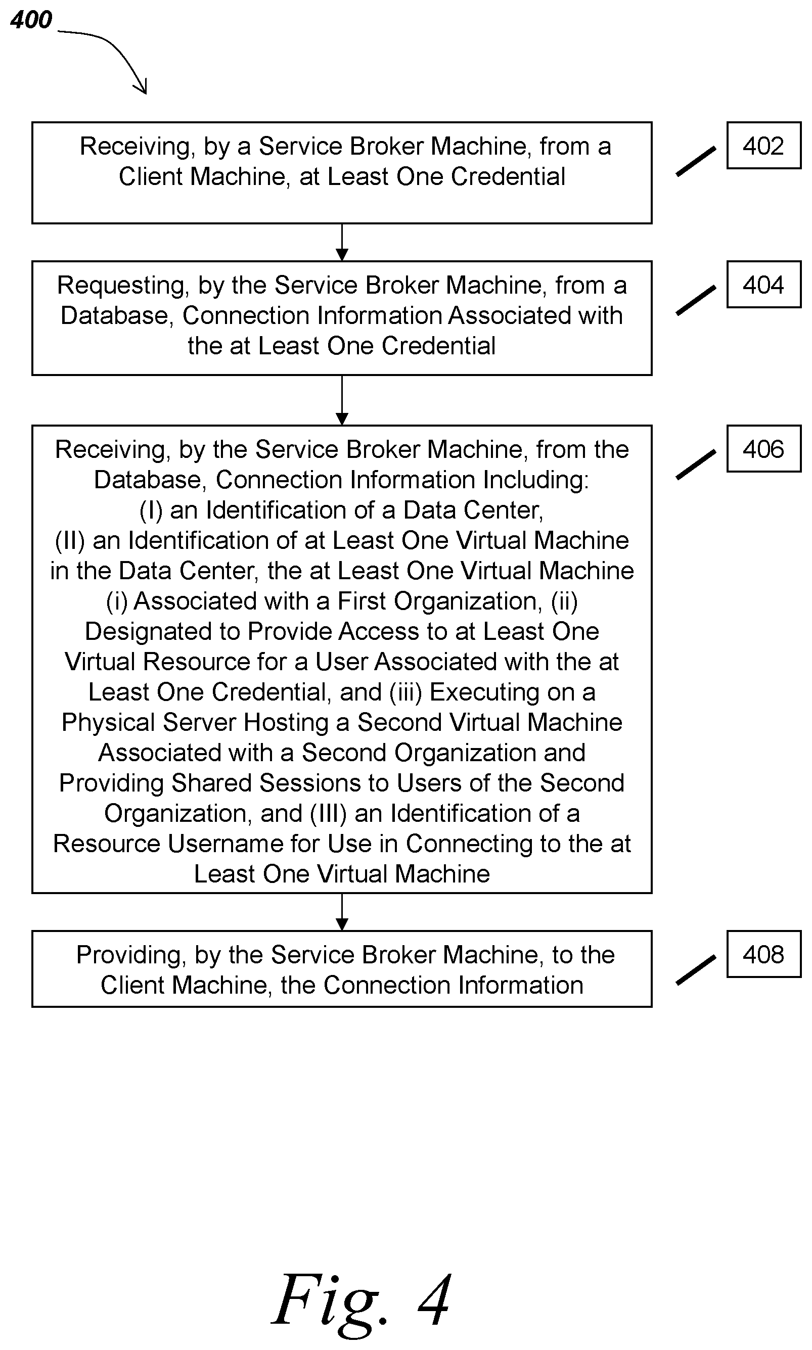 Patent US12107849 Figure 9 – Methods and systems for providing wake-on-demand access to session servers