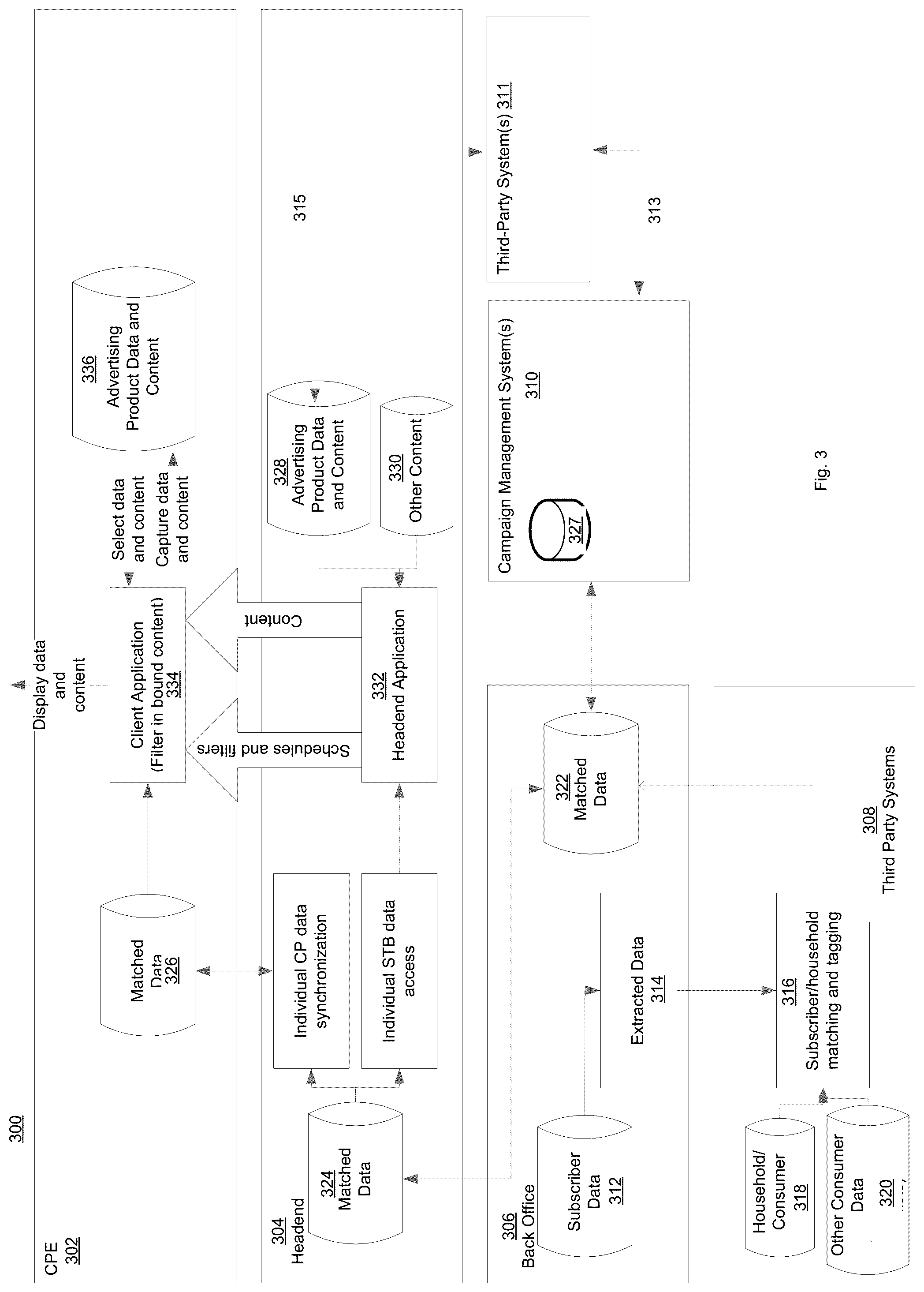 Patent US12107850 Figure 3 – Management and delivery of profile data