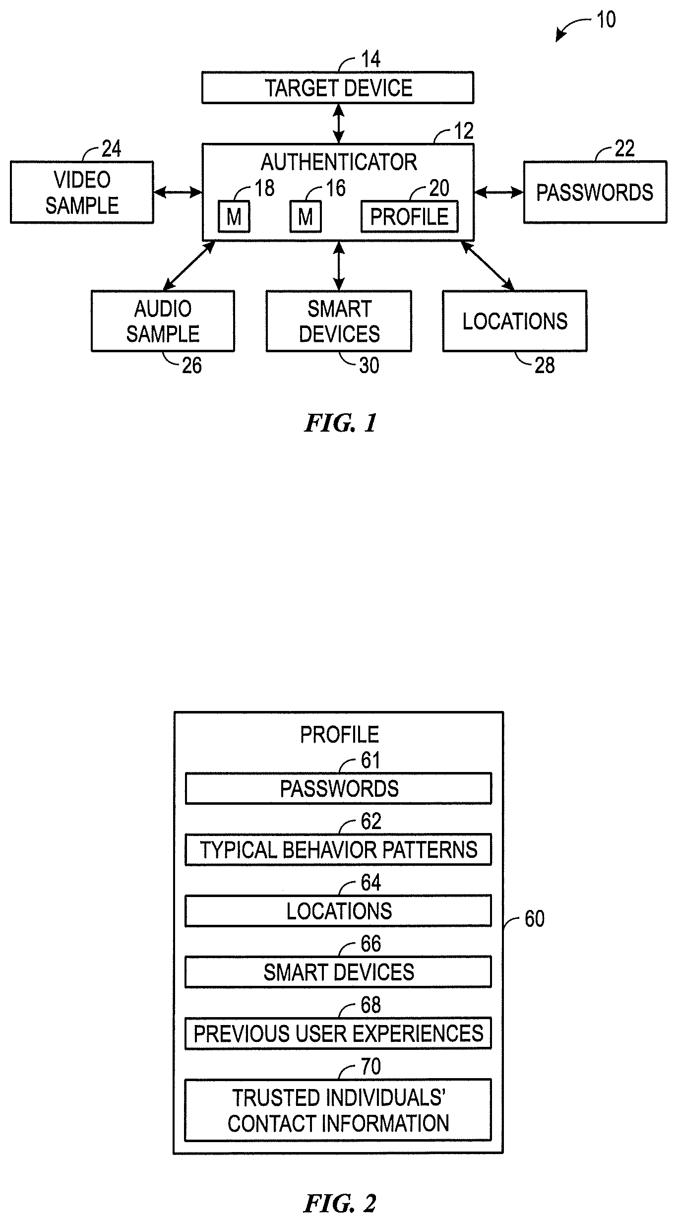 Patent US12107851 Figure 1 – Detecting fake user recognition authentication requests