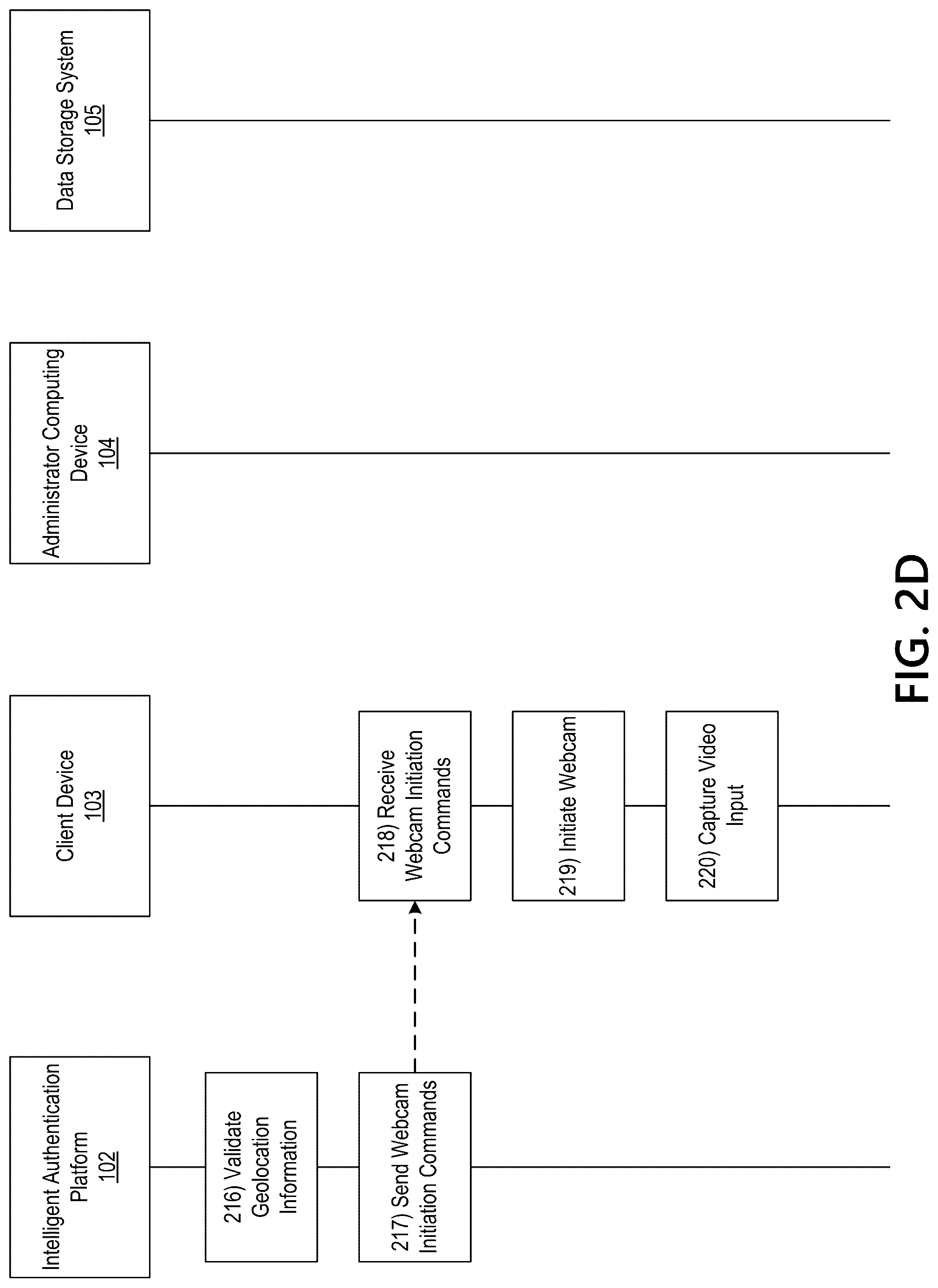 Patent US12107852 Figure 6 – Intelligent authentication mechanism for applications