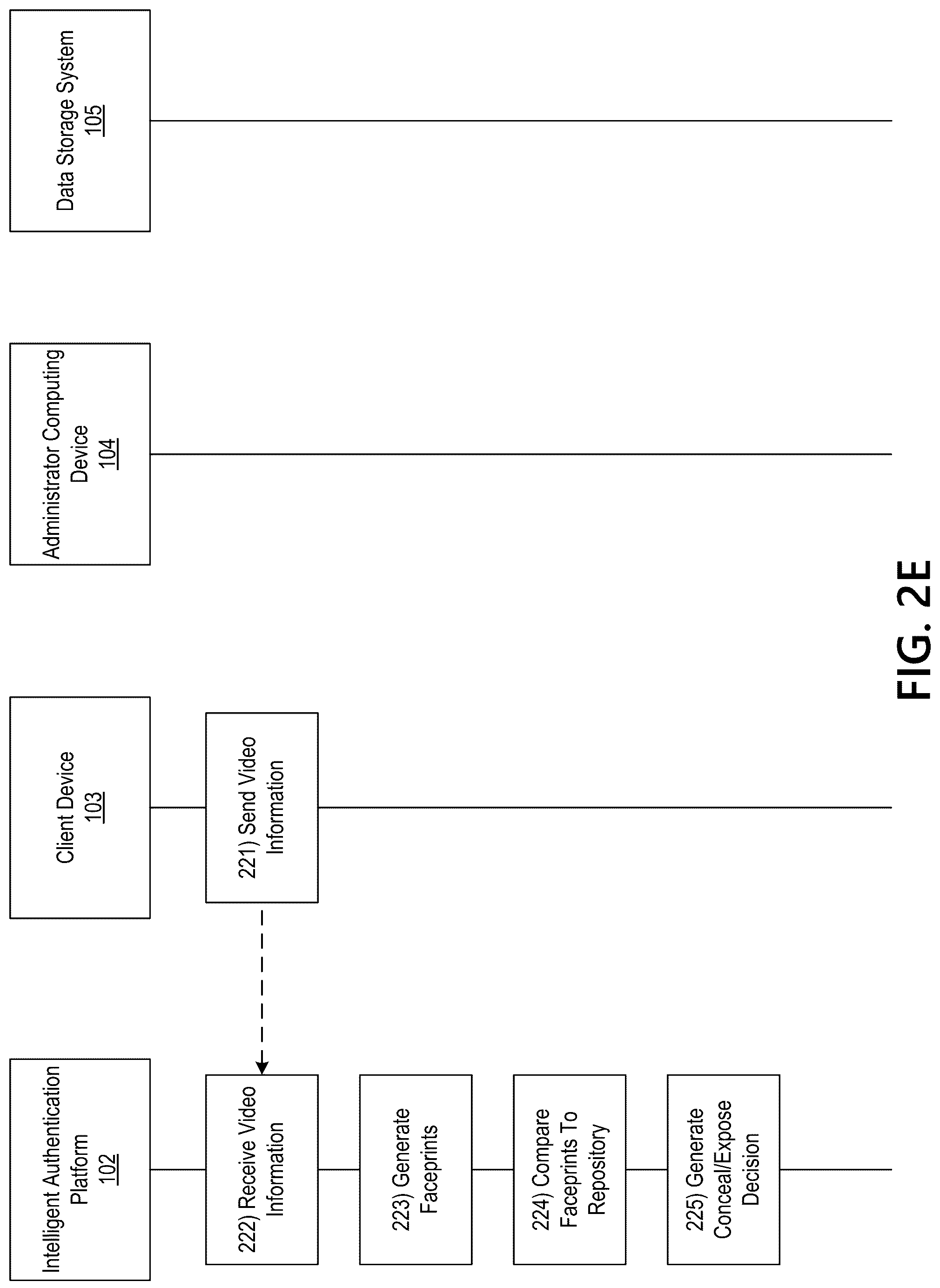 Patent US12107852 Figure 7 – Intelligent authentication mechanism for applications