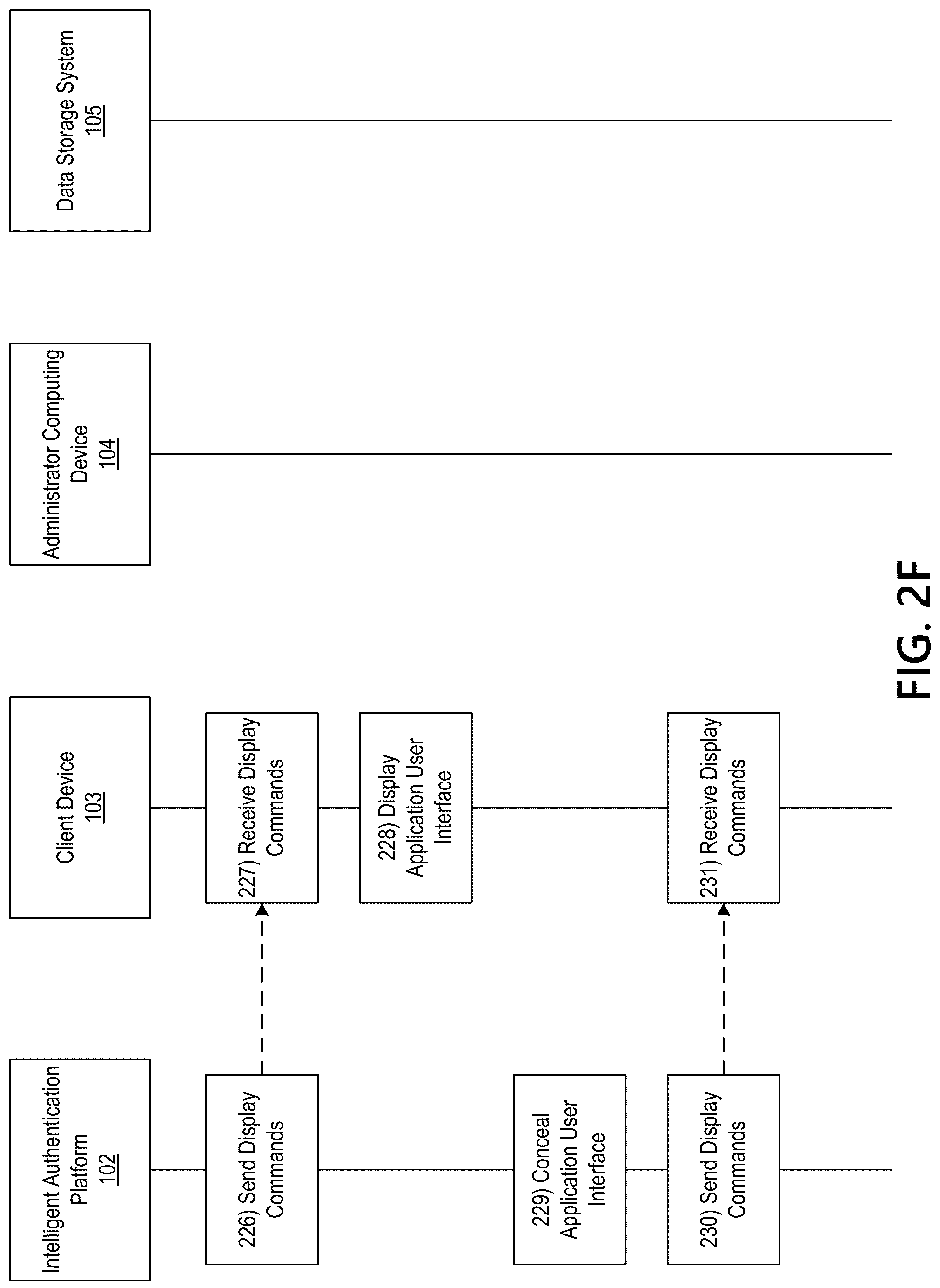 Patent US12107852 Figure 8 – Intelligent authentication mechanism for applications