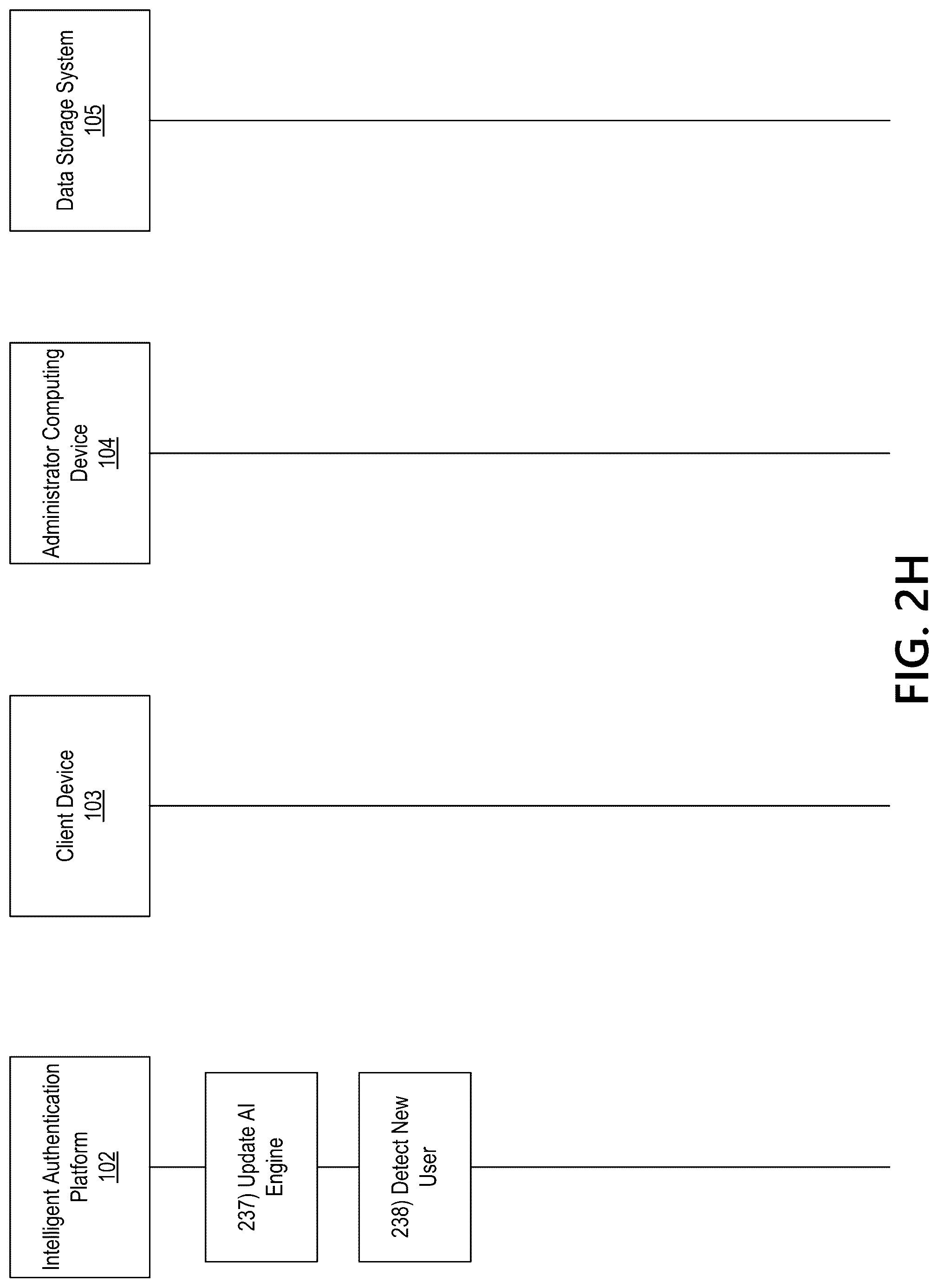 Patent US12107852 Figure 10 – Intelligent authentication mechanism for applications