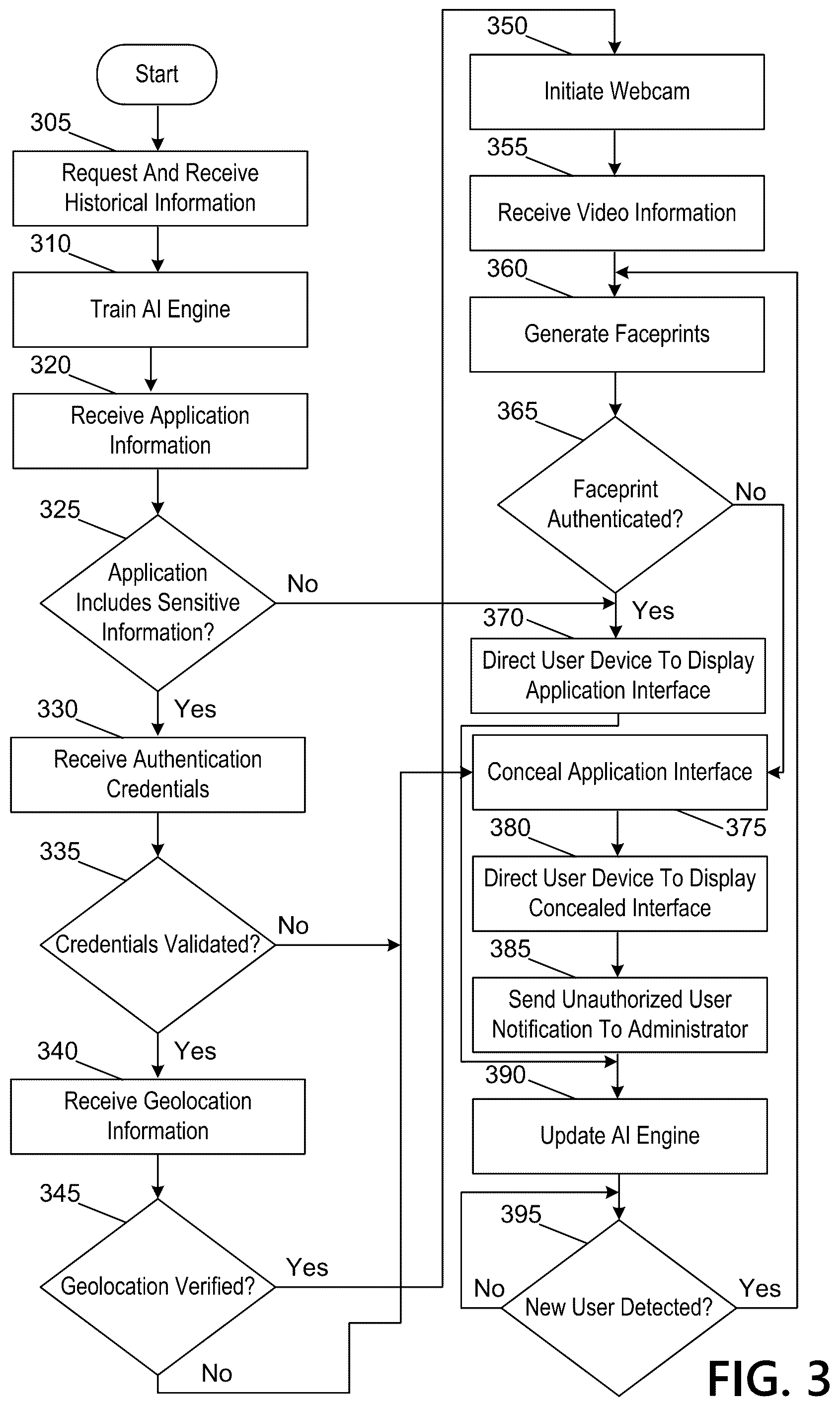 Patent US12107852 Figure 11 – Intelligent authentication mechanism for applications