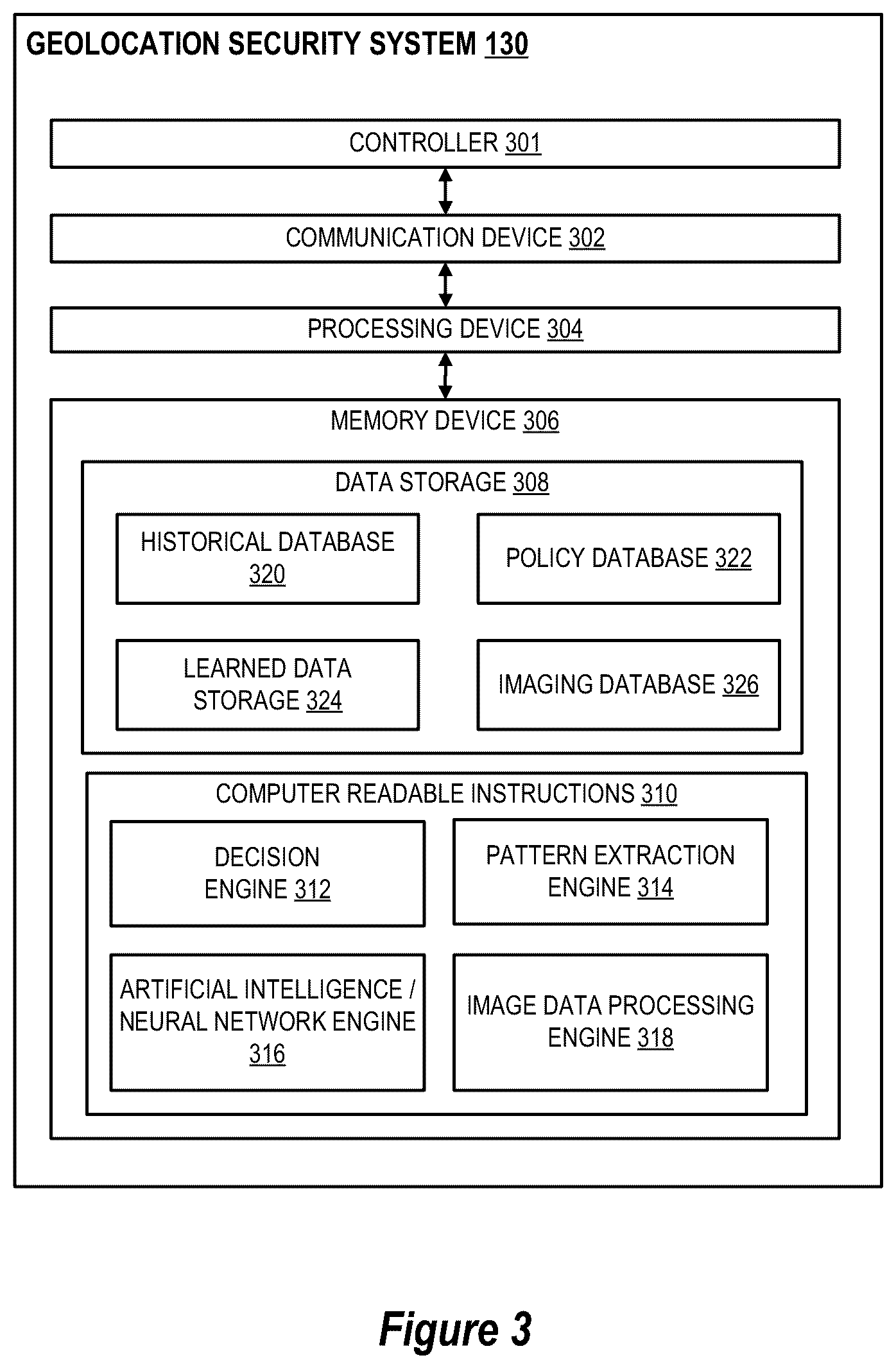 Patent US12107853 Figure 3 – System and method for intelligent authentication via object movement recognition