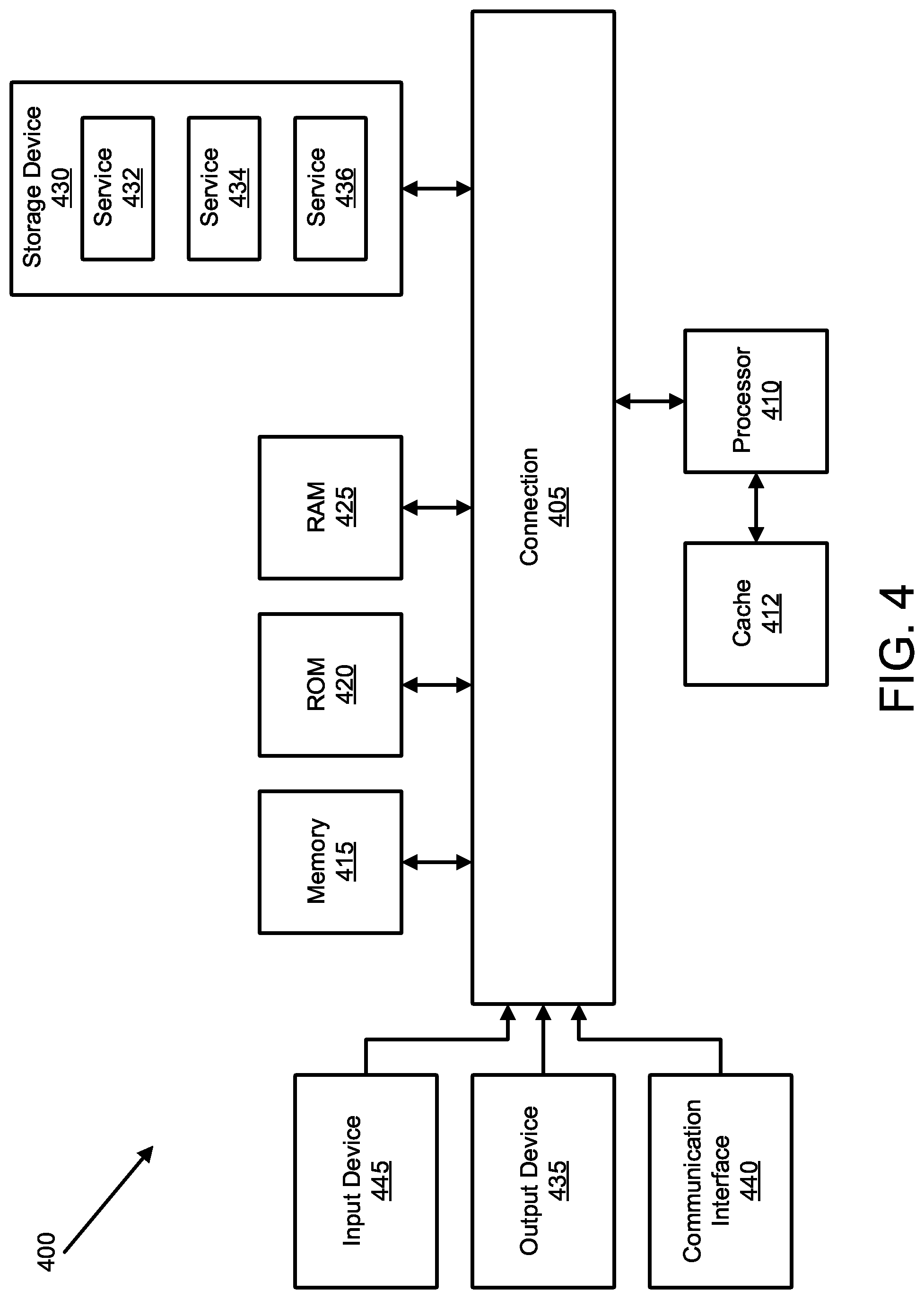 Patent US12107854 Figure 9 – Continuous multifactor authentication system integration with corporate security systems