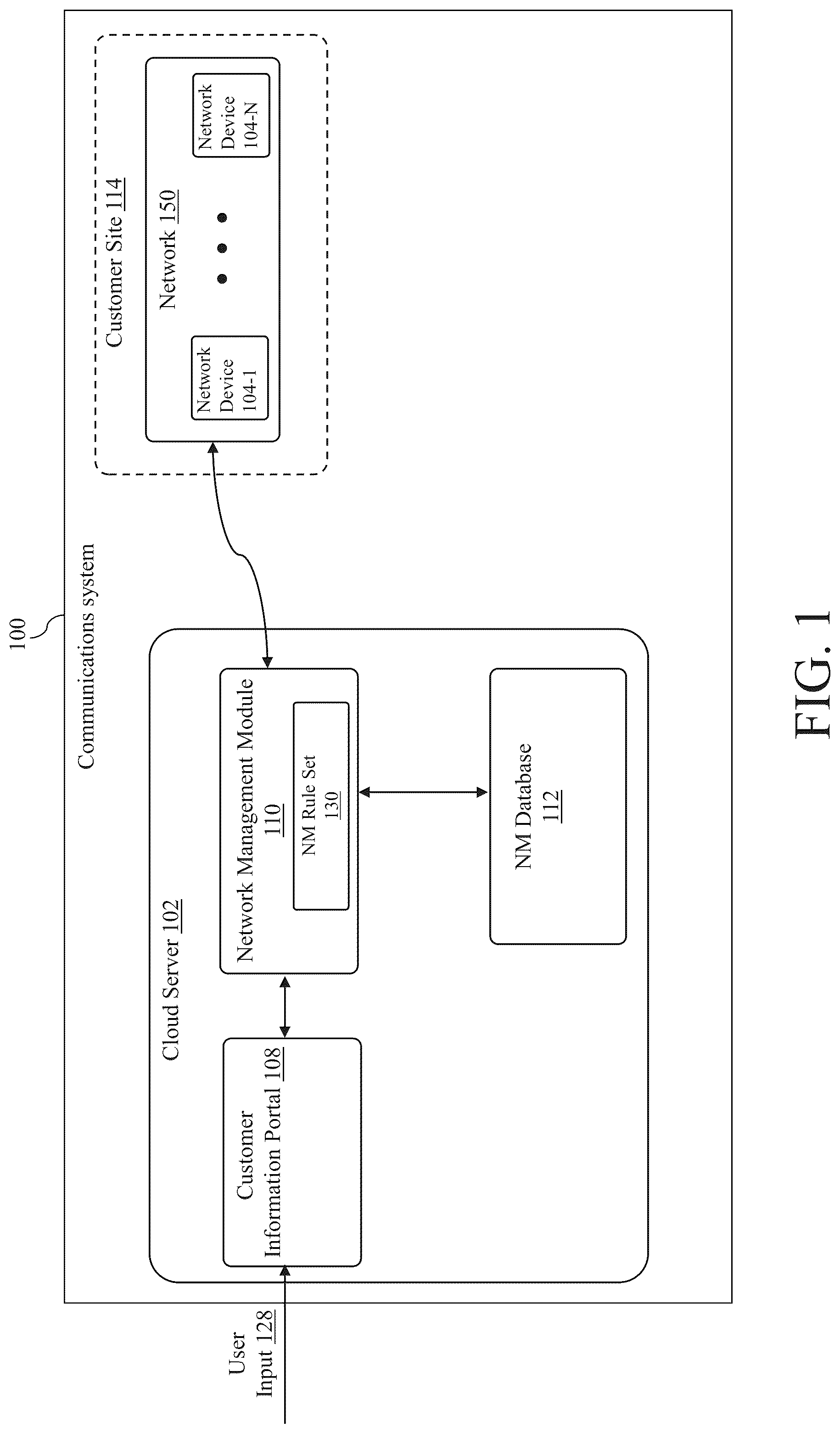 Patent US12107855 Figure 1 – Methods and systems for network security