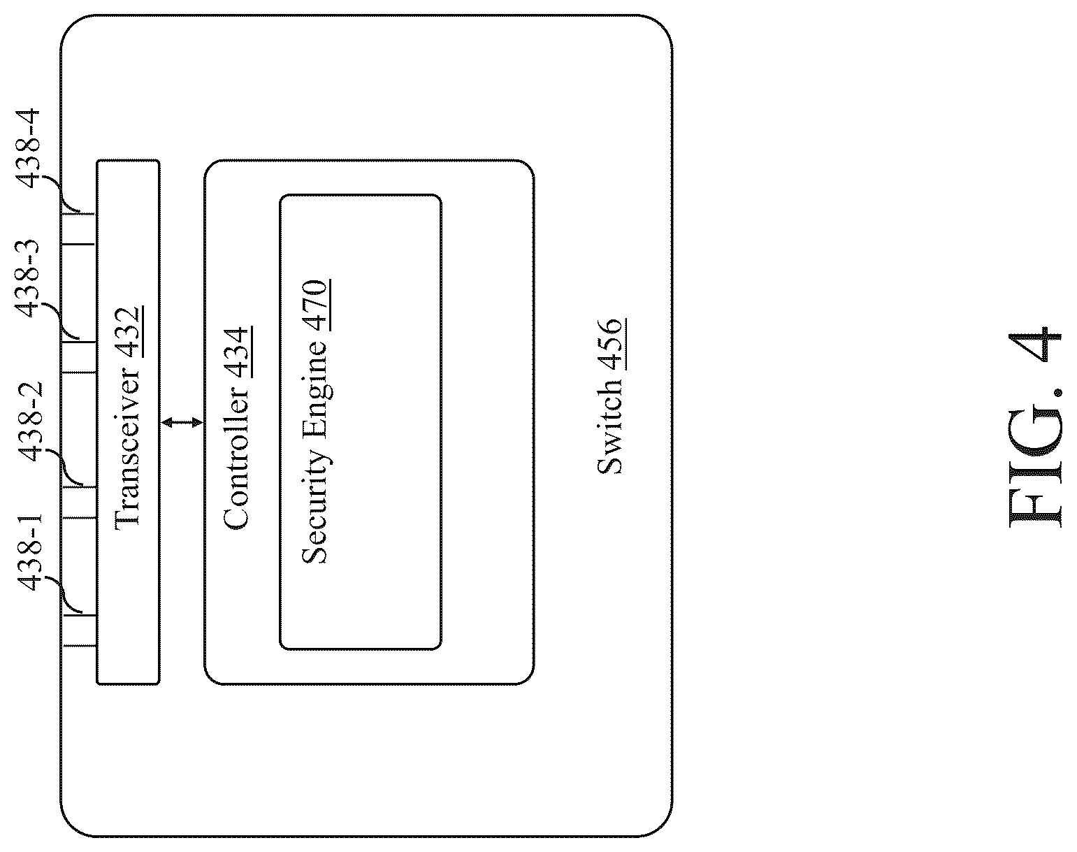 Patent US12107855 Figure 4 – Methods and systems for network security