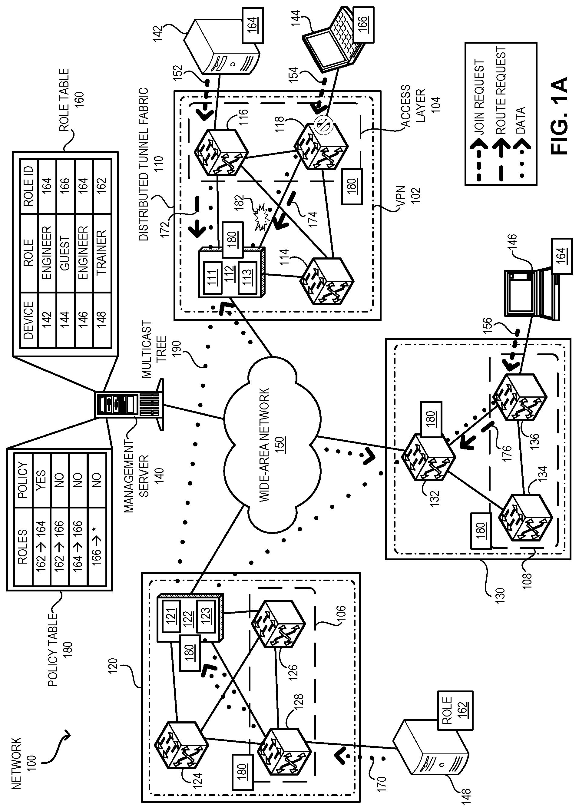 Patent US12107857 Figure 1 – Multicast traffic segmentation in an overlay network