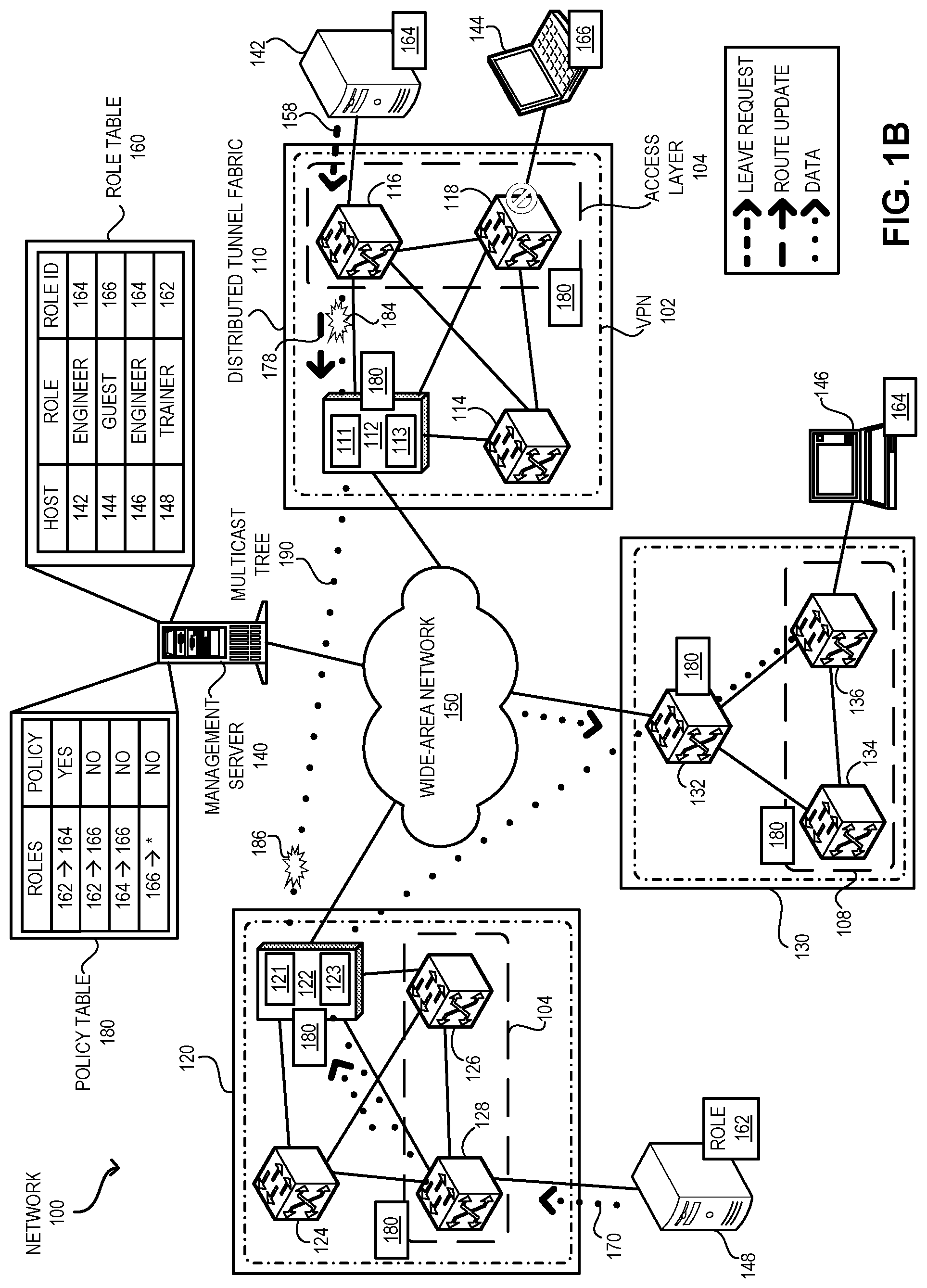 Patent US12107857 Figure 2 – Multicast traffic segmentation in an overlay network