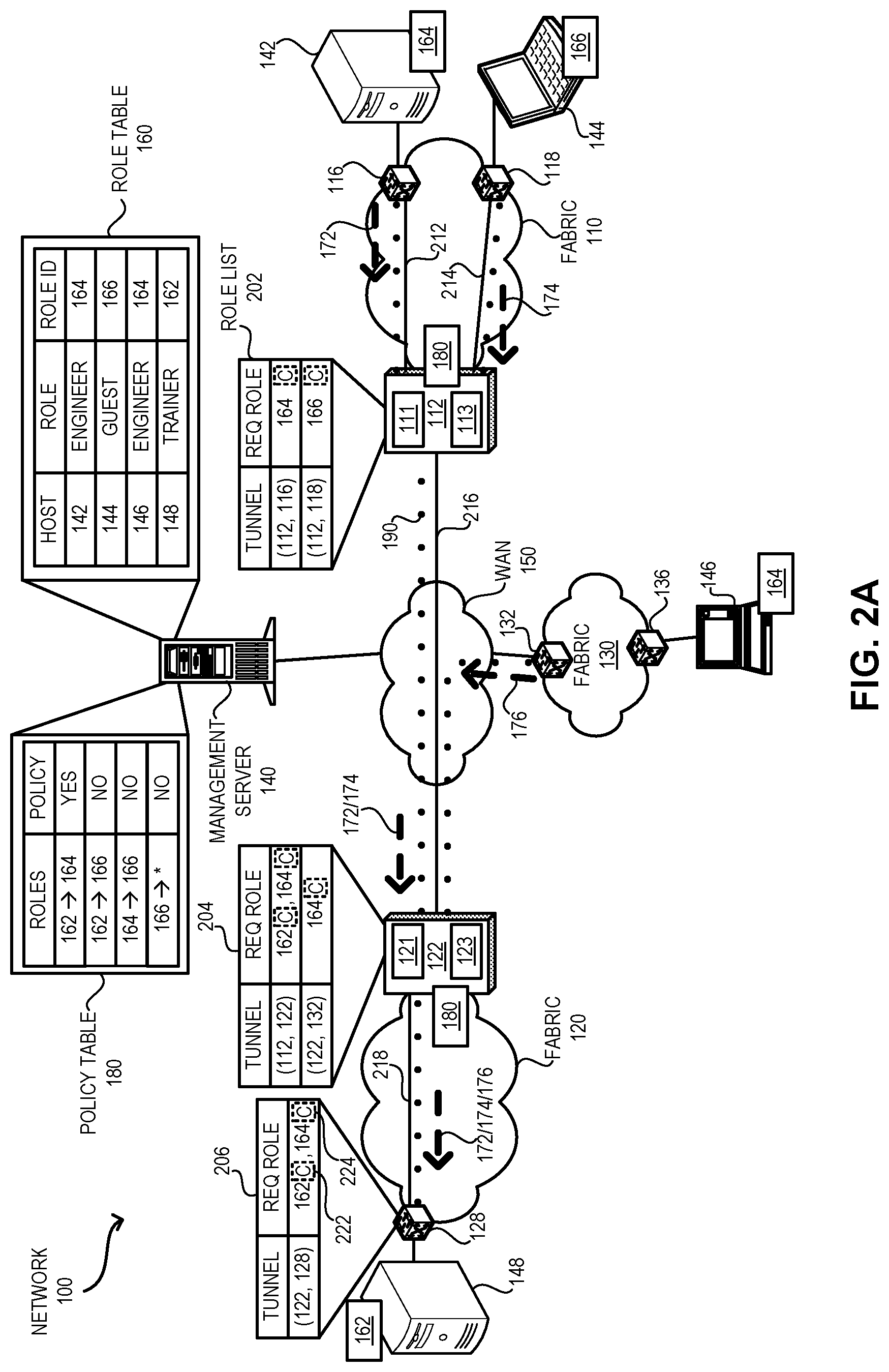 Patent US12107857 Figure 3 – Multicast traffic segmentation in an overlay network