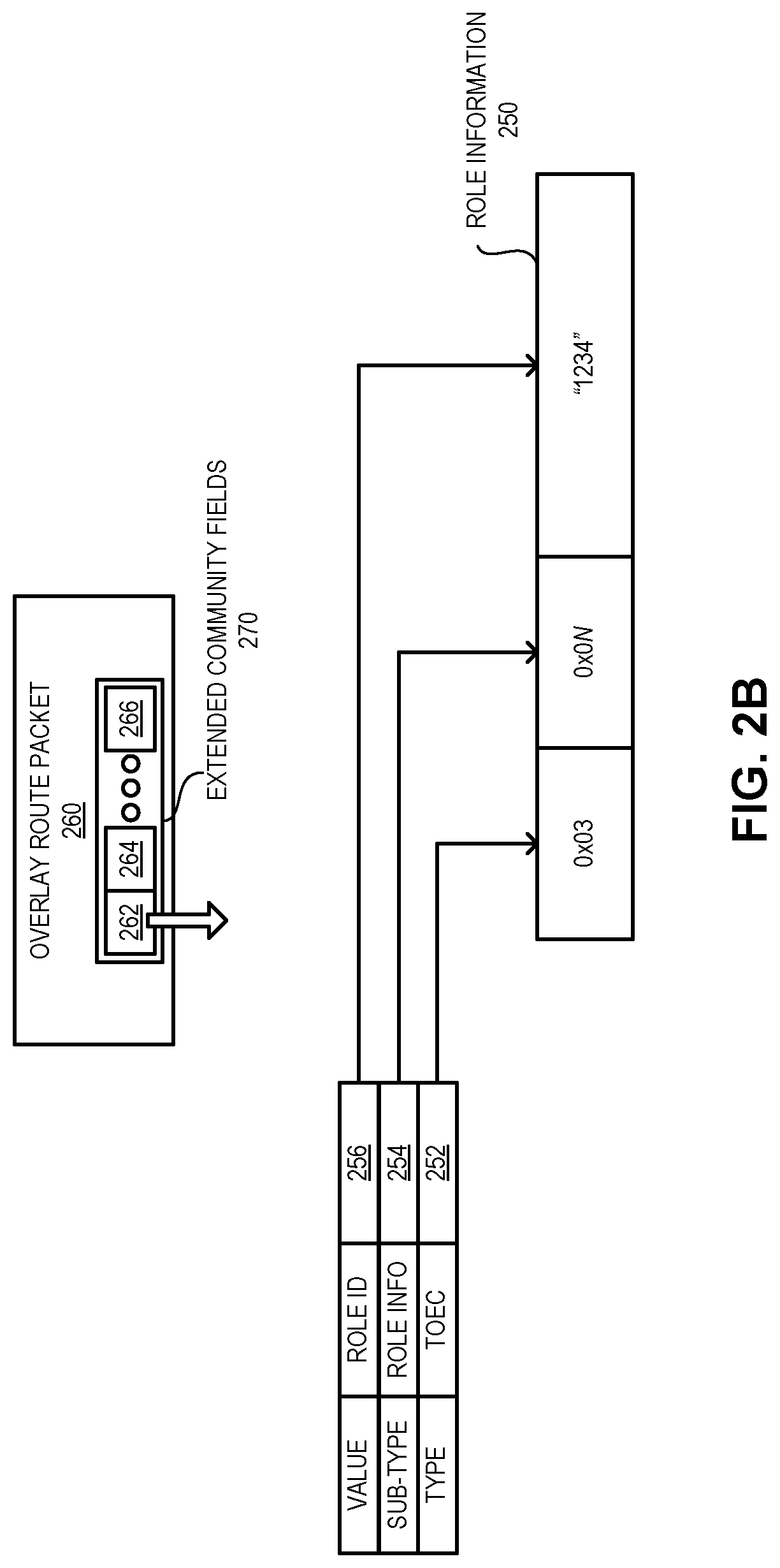 Patent US12107857 Figure 4 – Multicast traffic segmentation in an overlay network